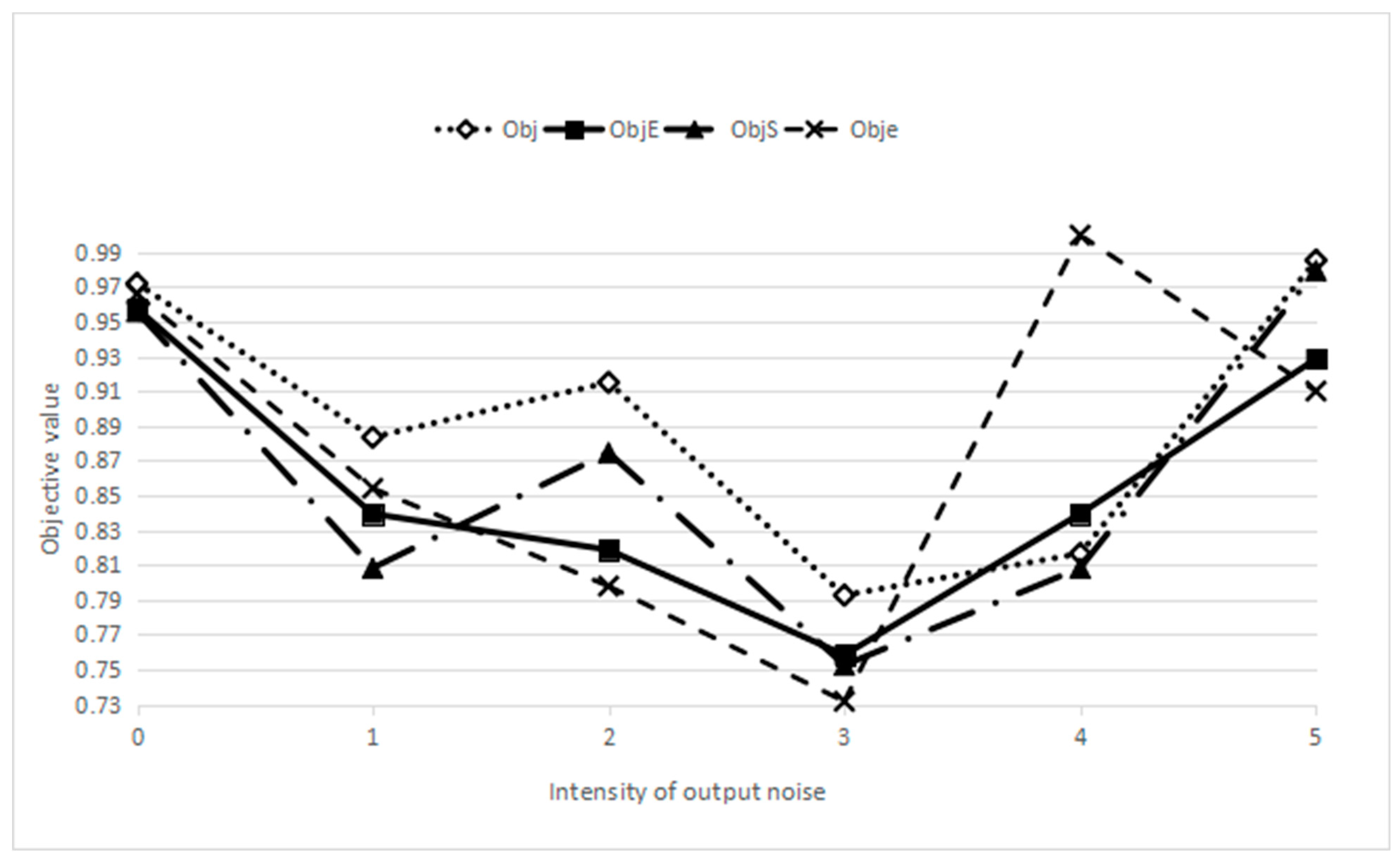 Sustainability 15 04408 g010