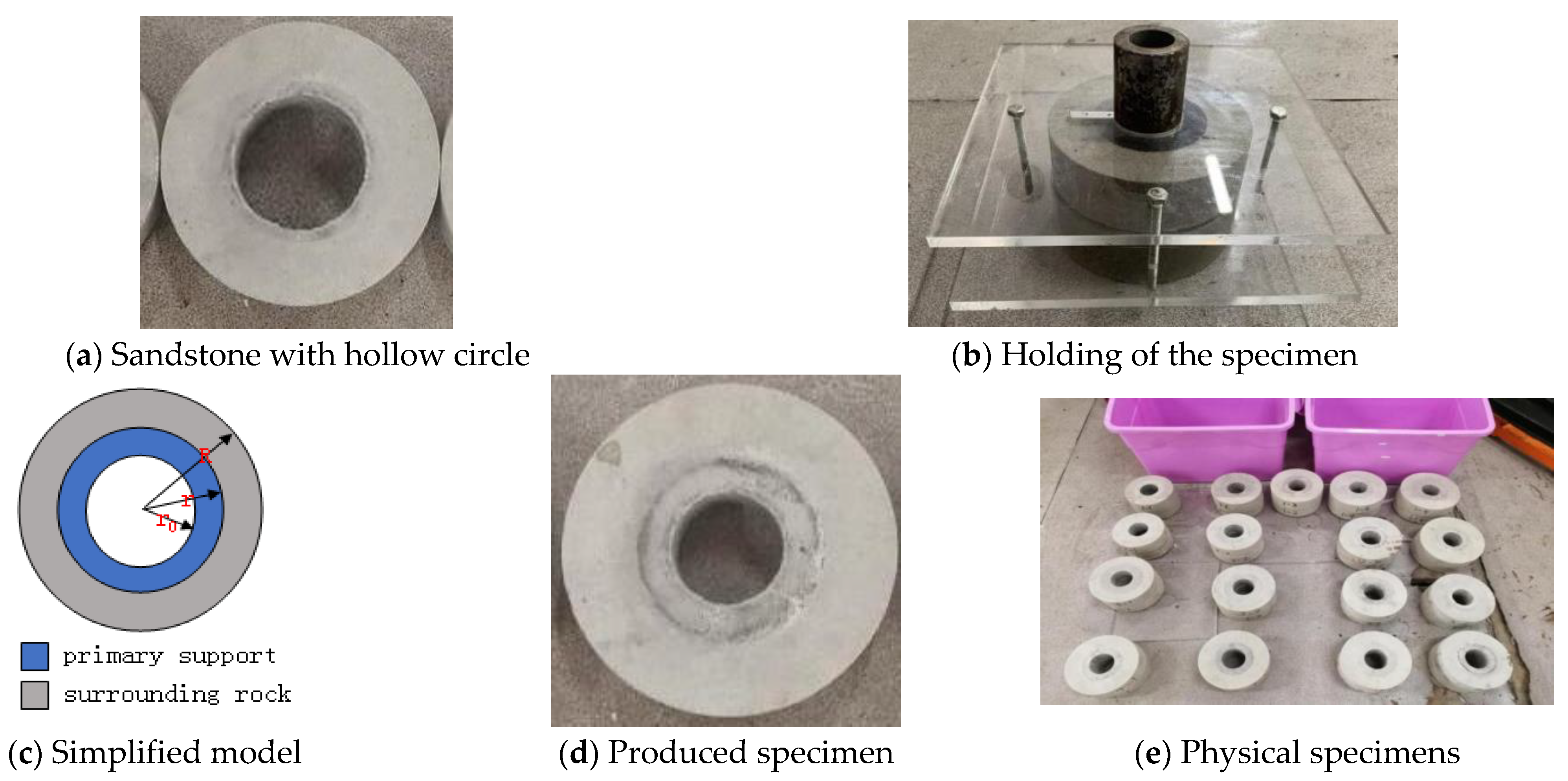 Sustainability 15 04410 g002