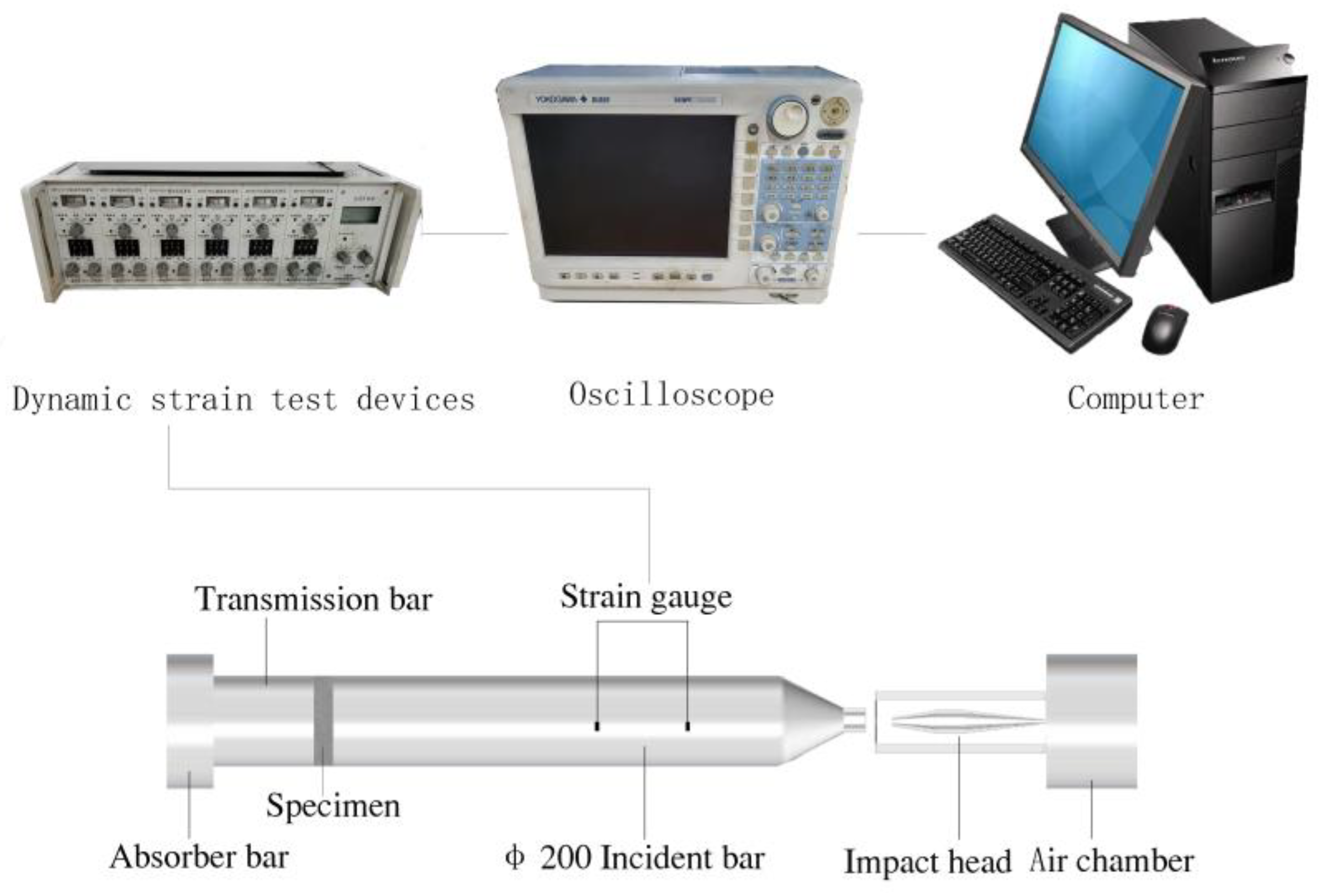 Sustainability 15 04410 g003