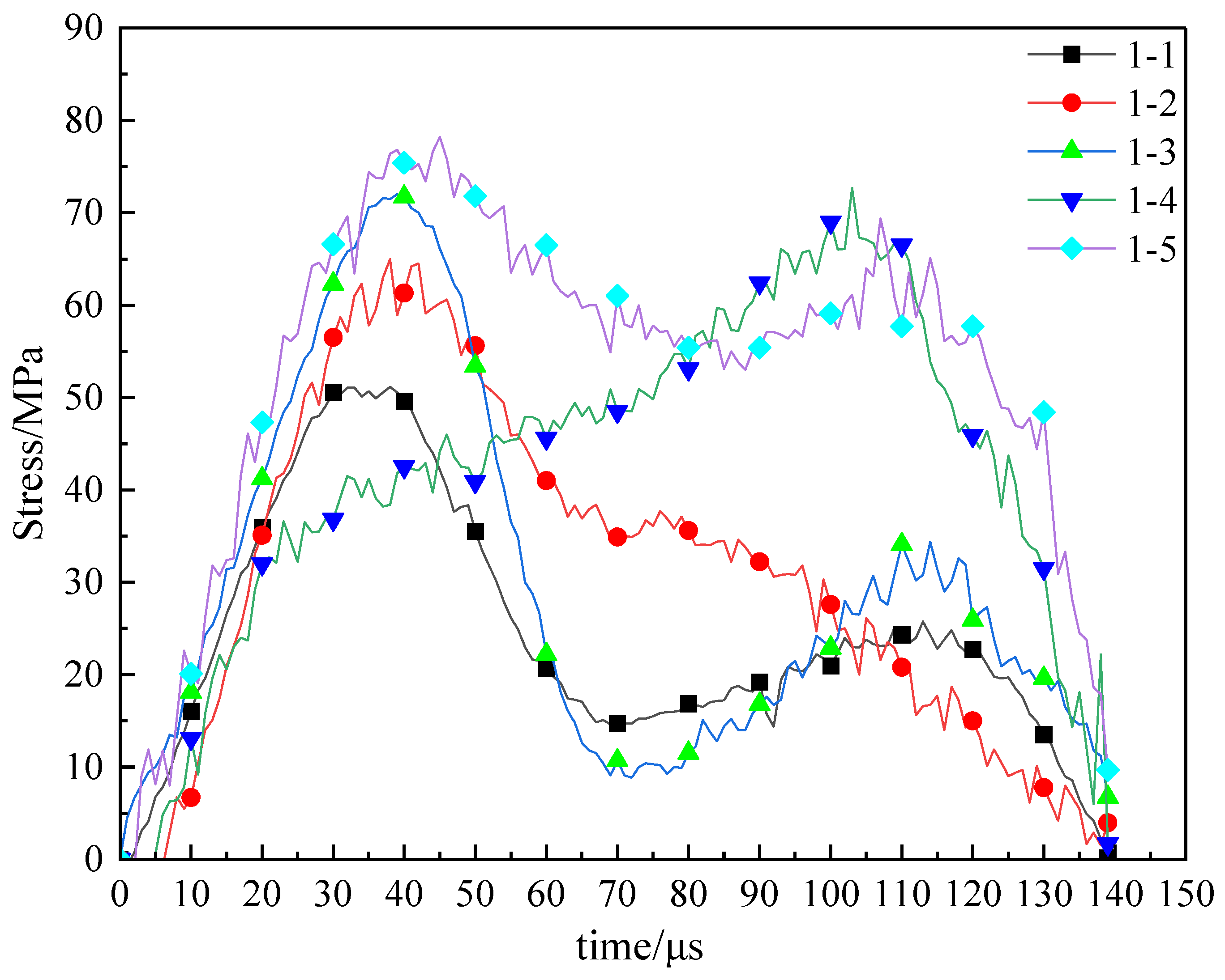 Sustainability 15 04410 g004