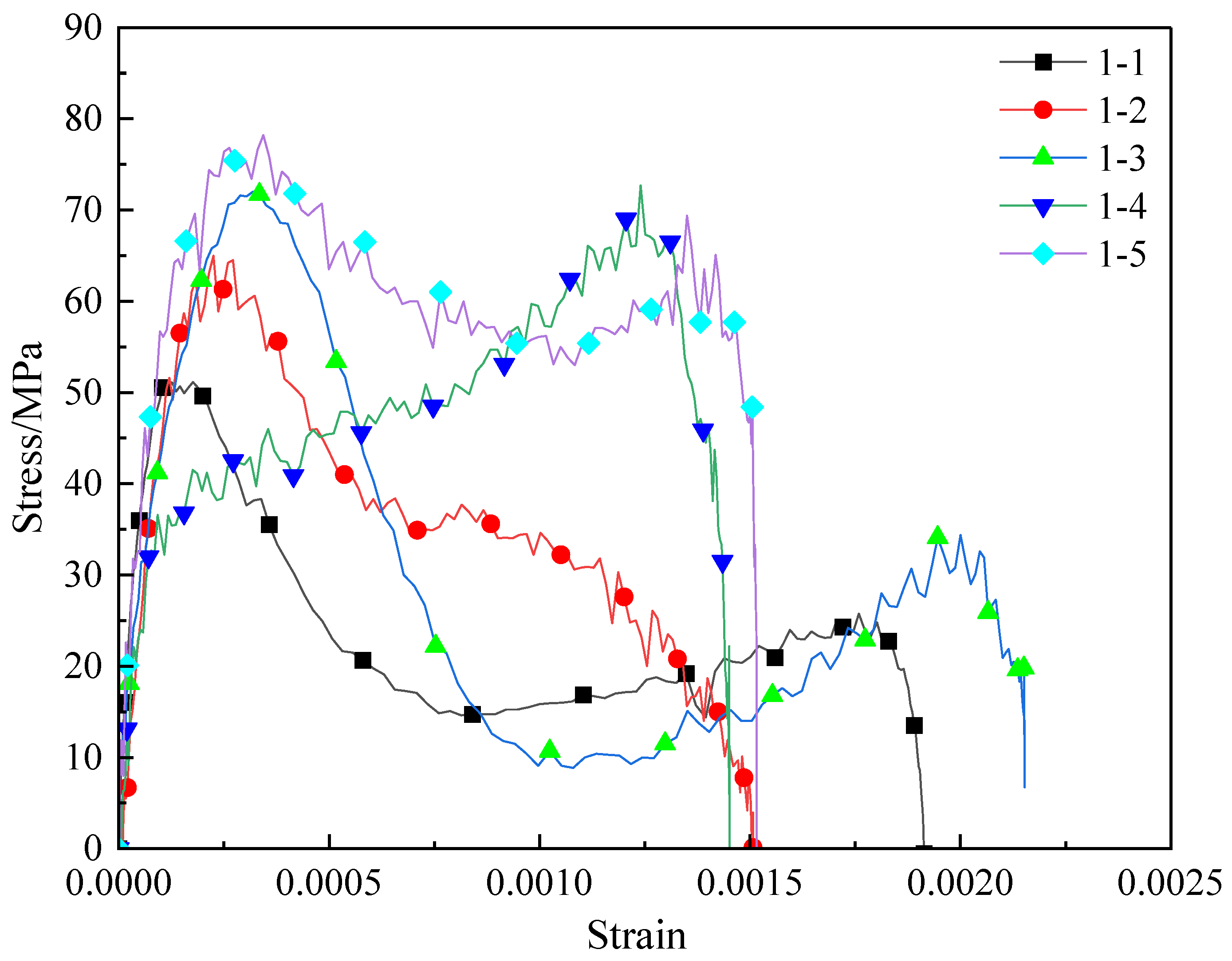 Sustainability 15 04410 g007