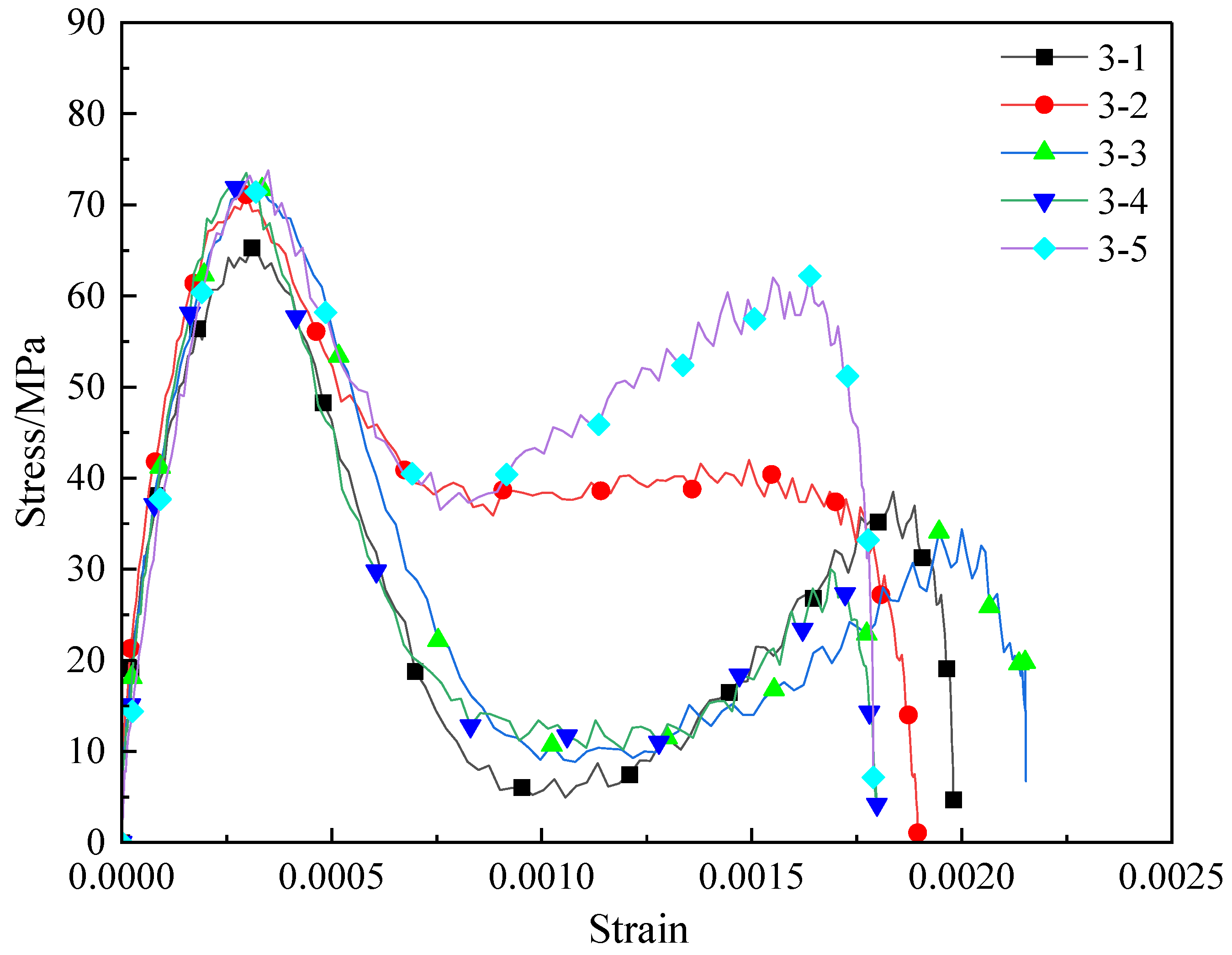 Sustainability 15 04410 g009