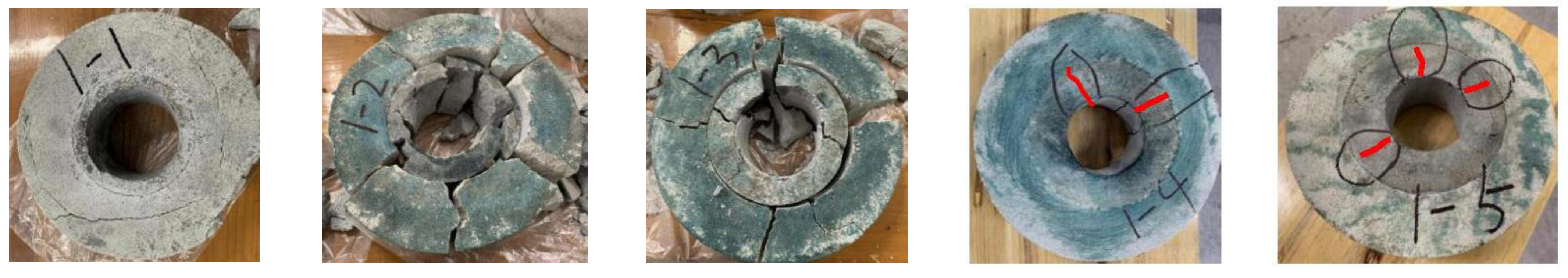 Sustainability 15 04410 g018