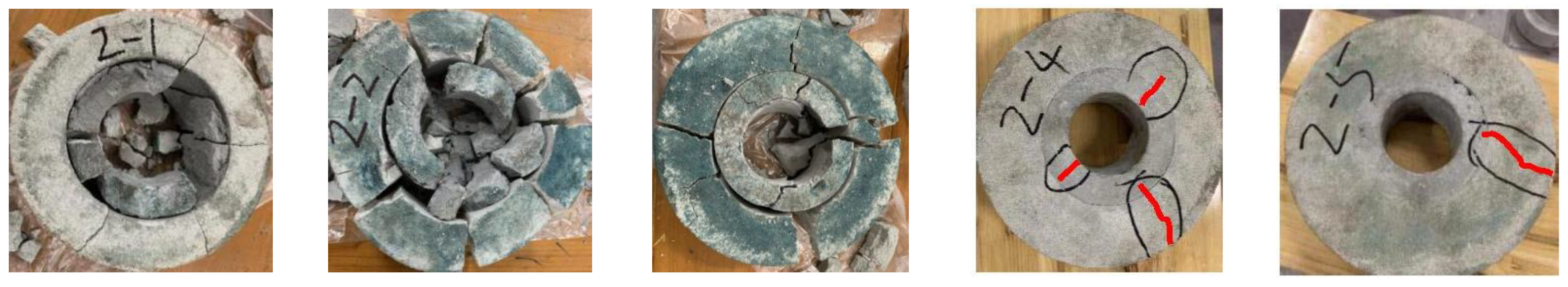 Sustainability 15 04410 g019