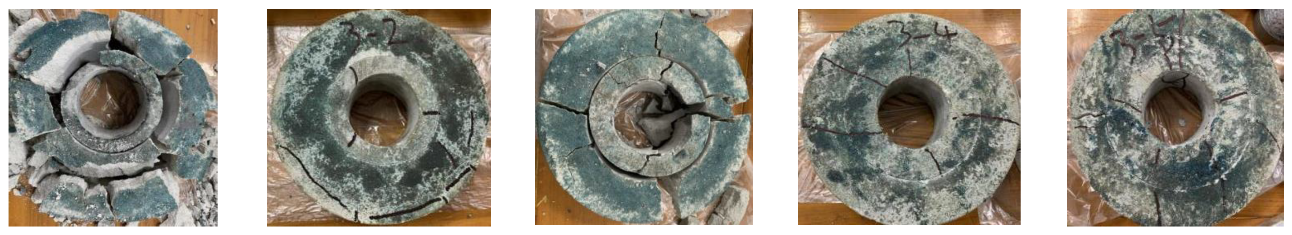 Sustainability 15 04410 g020