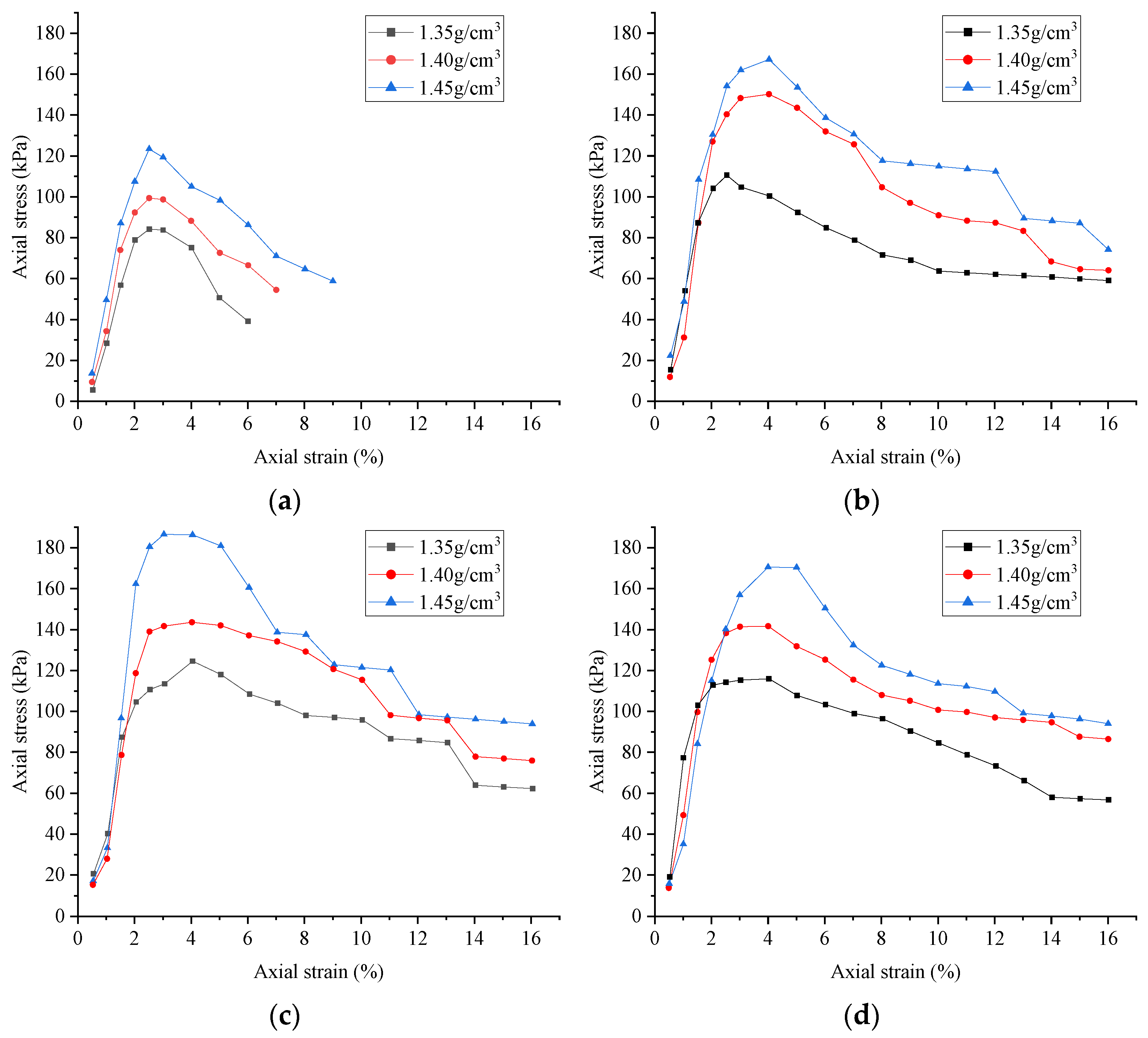 Sustainability 15 04411 g009