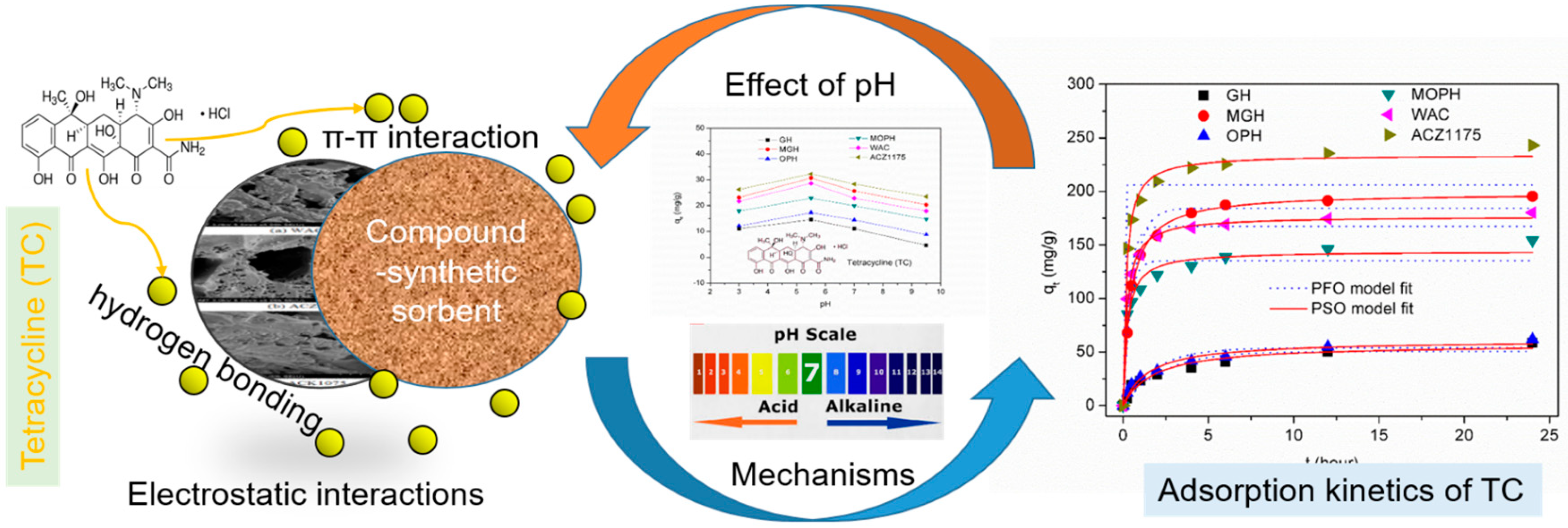 Sustainability 15 04412 g007