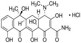 Sustainability 15 04412 i001