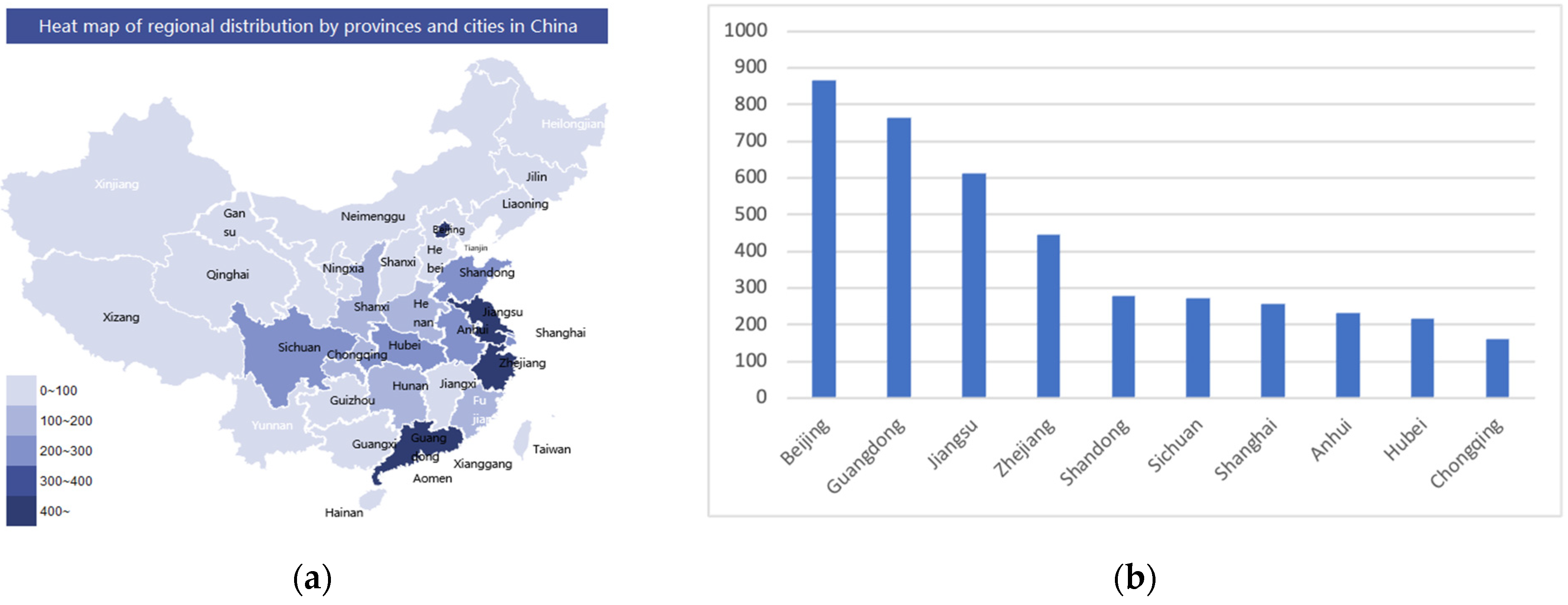 Sustainability 15 04419 g001