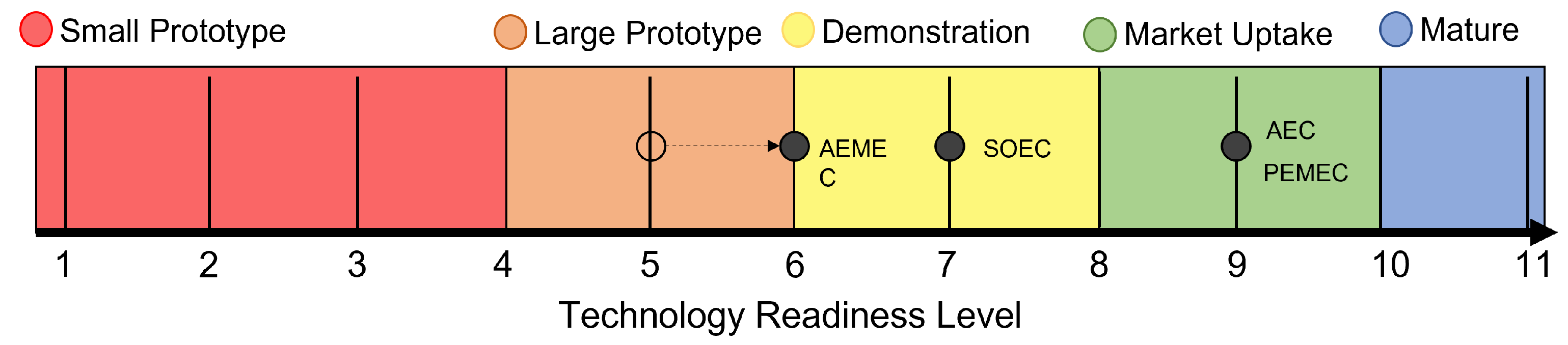 Sustainability 15 04422 g002