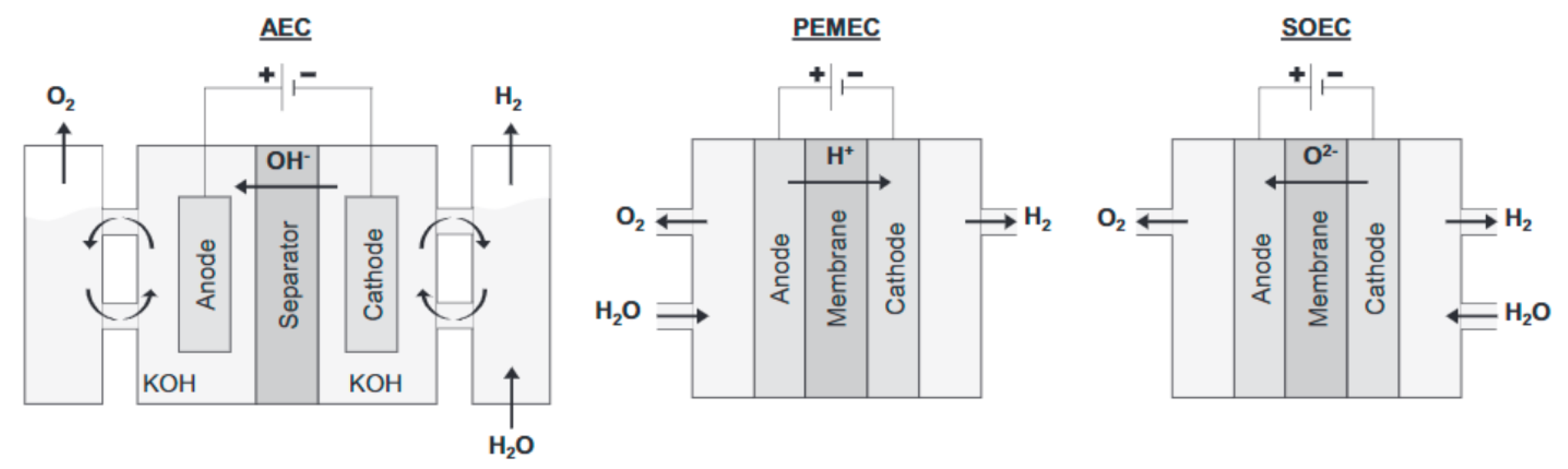 Sustainability 15 04422 g003