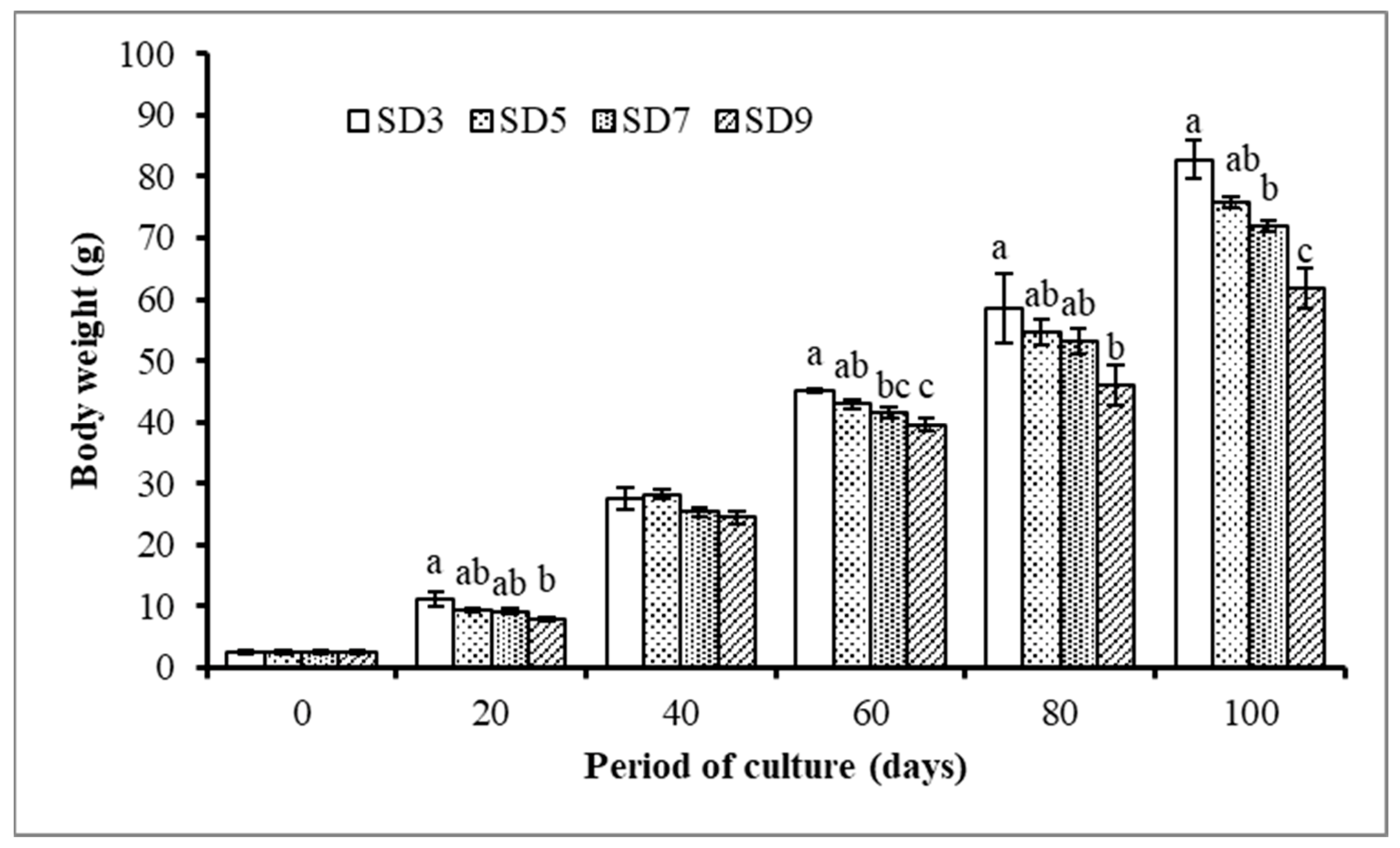 Sustainability 15 04423 g002