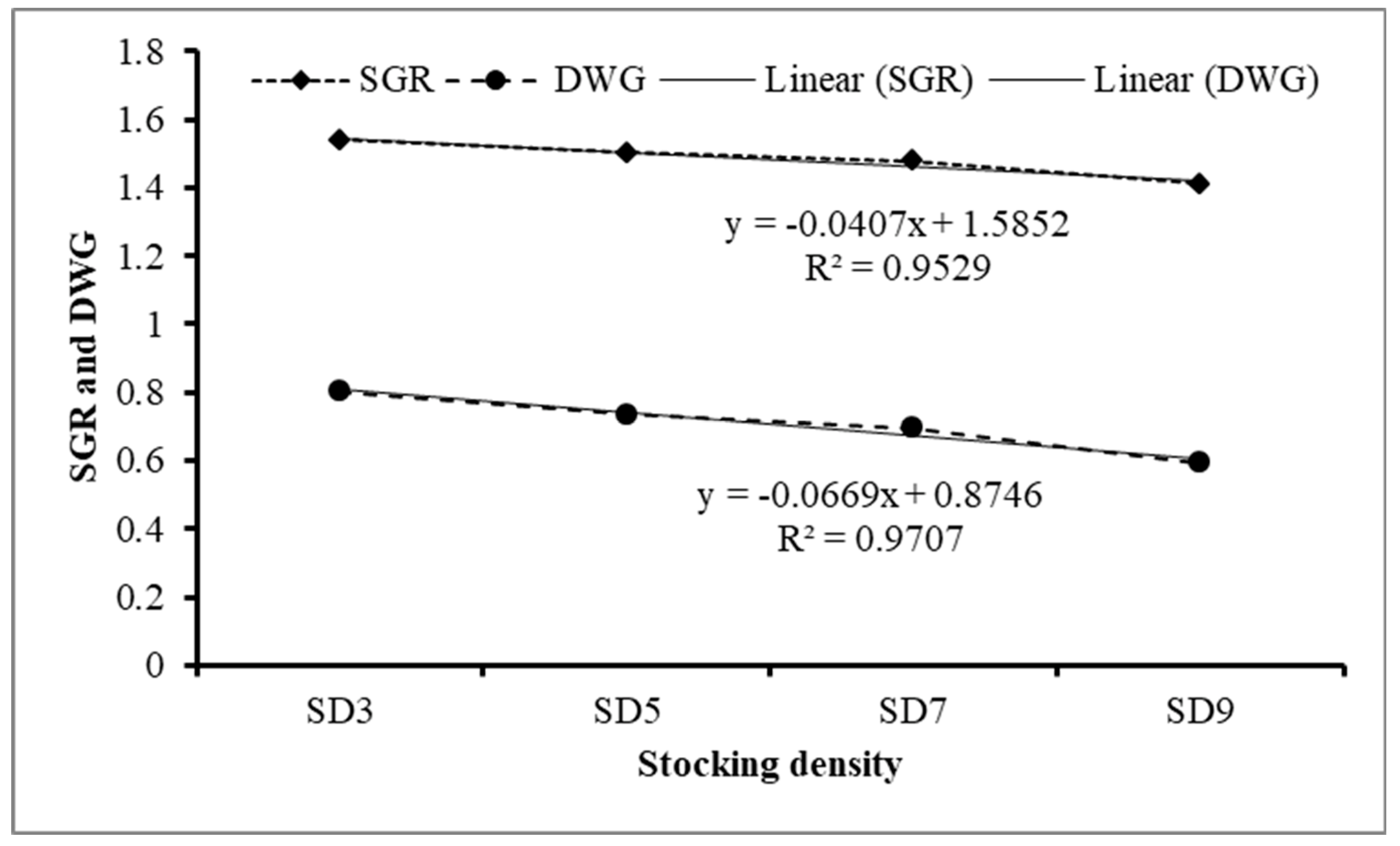 Sustainability 15 04423 g004