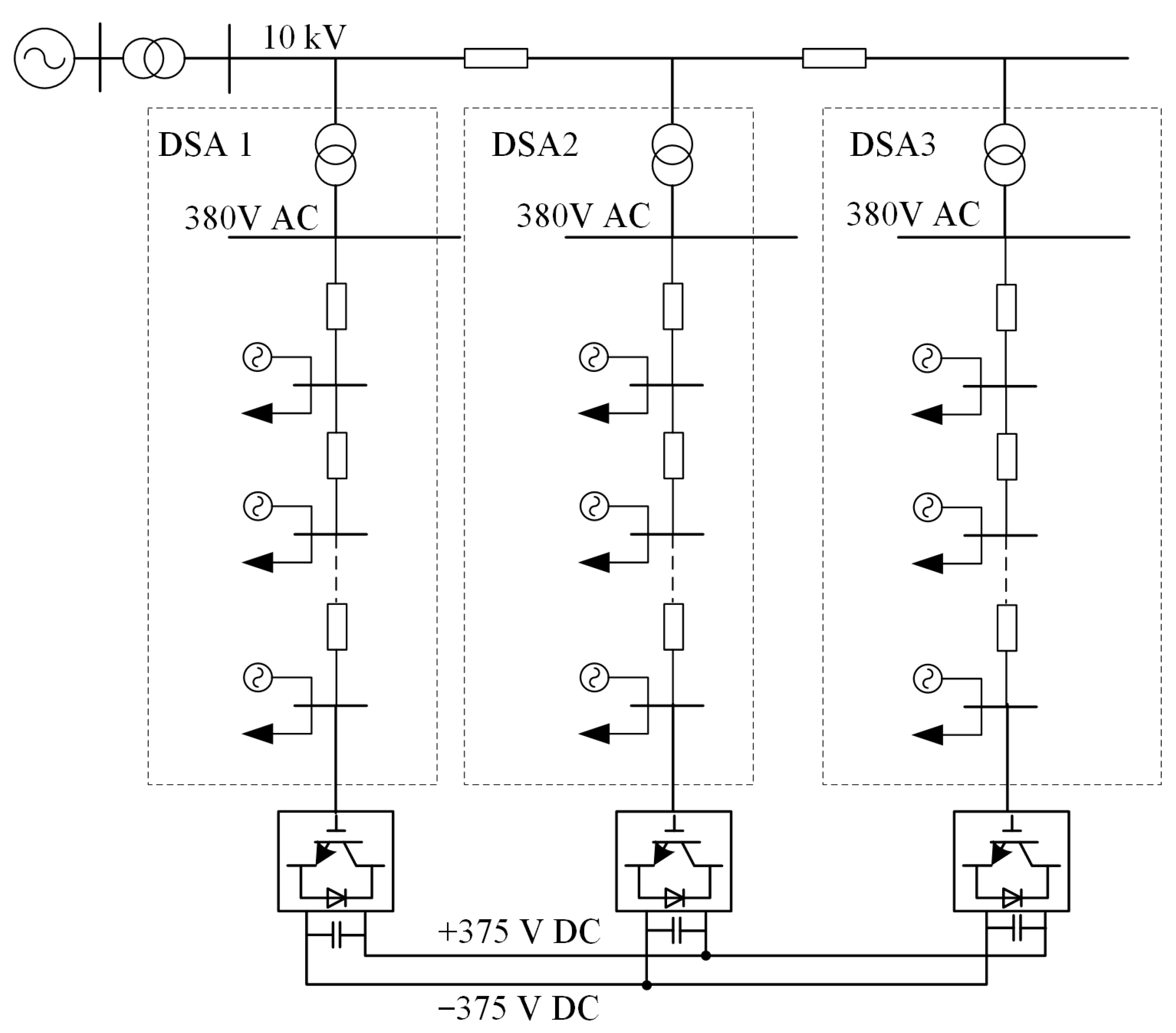 Sustainability 15 04424 g001
