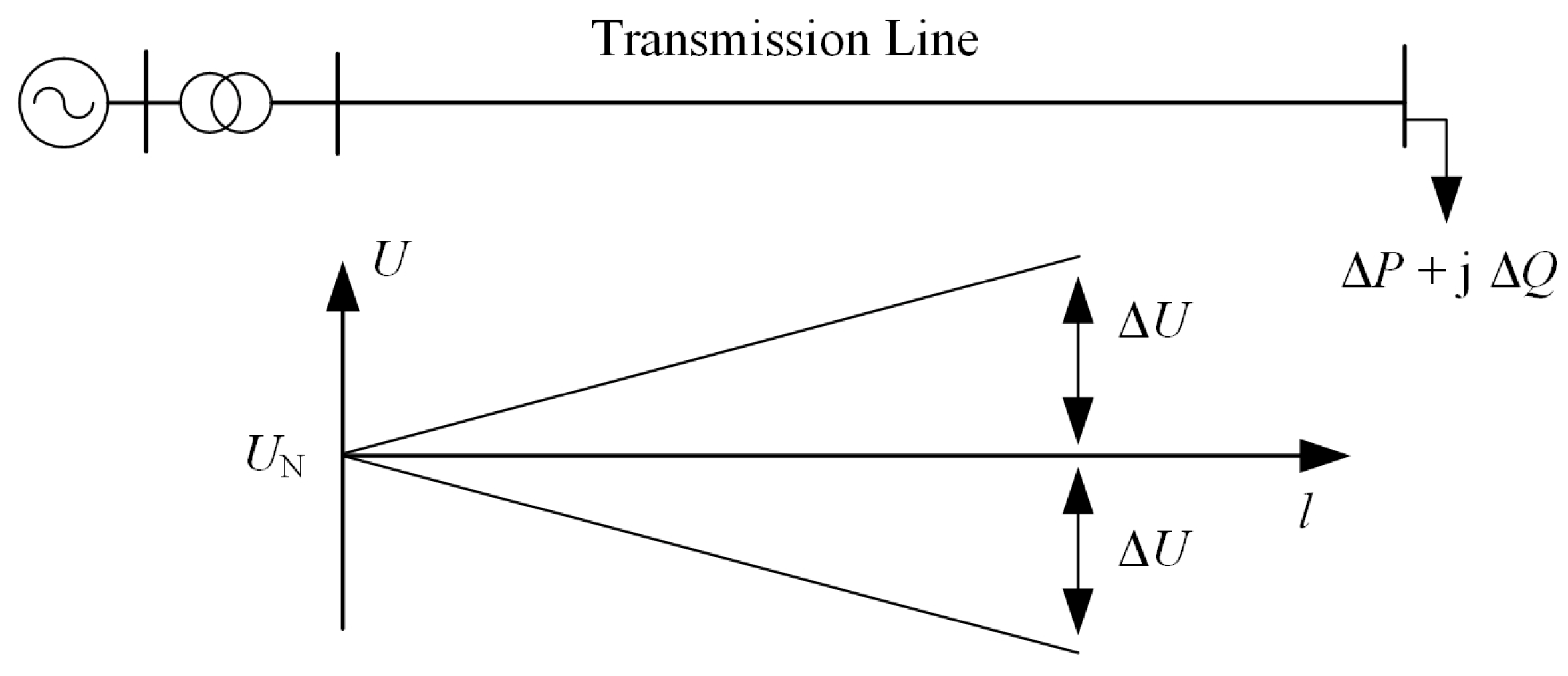 Sustainability 15 04424 g003