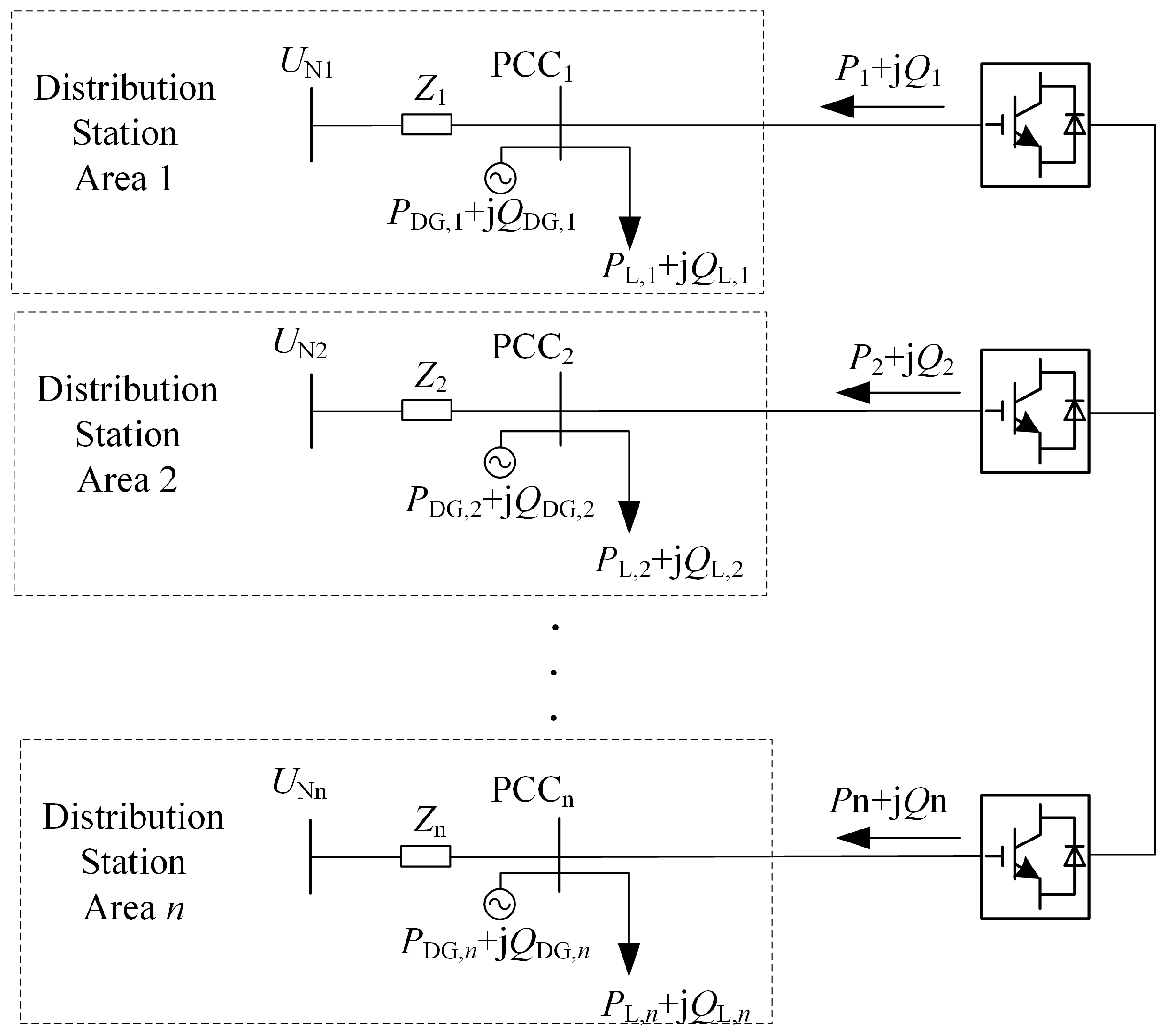 Sustainability 15 04424 g004