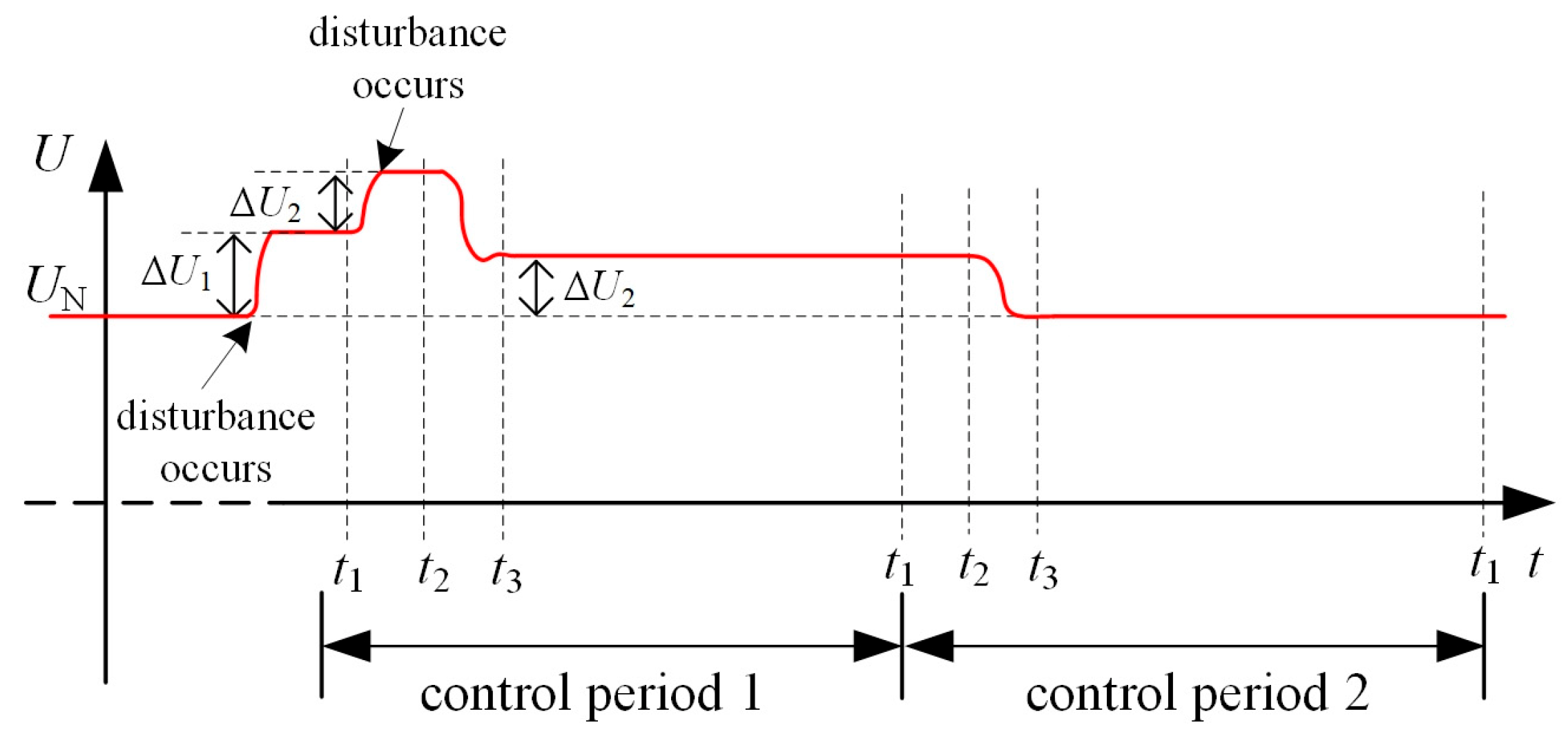 Sustainability 15 04424 g010