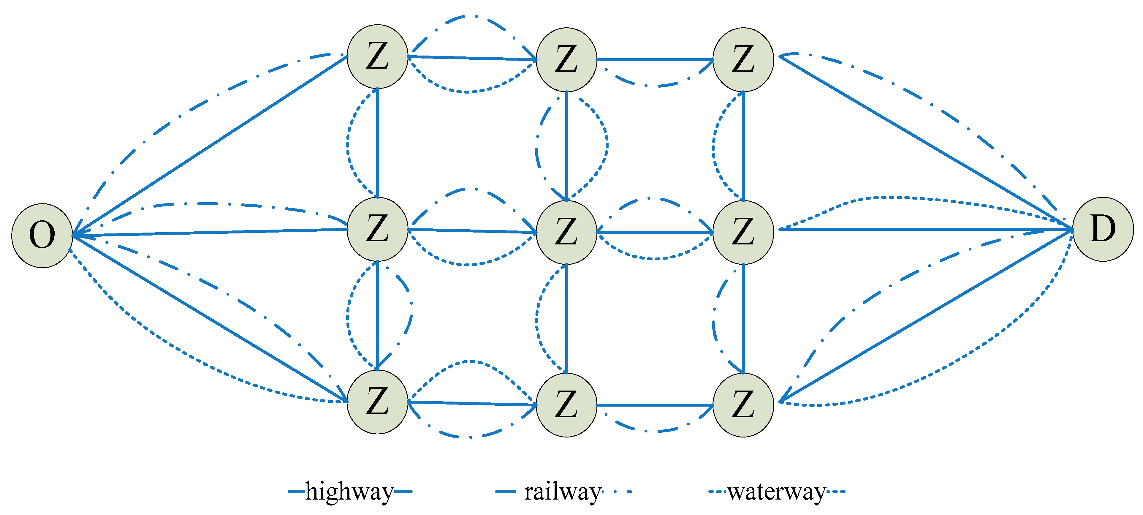 Sustainability 15 04435 g001