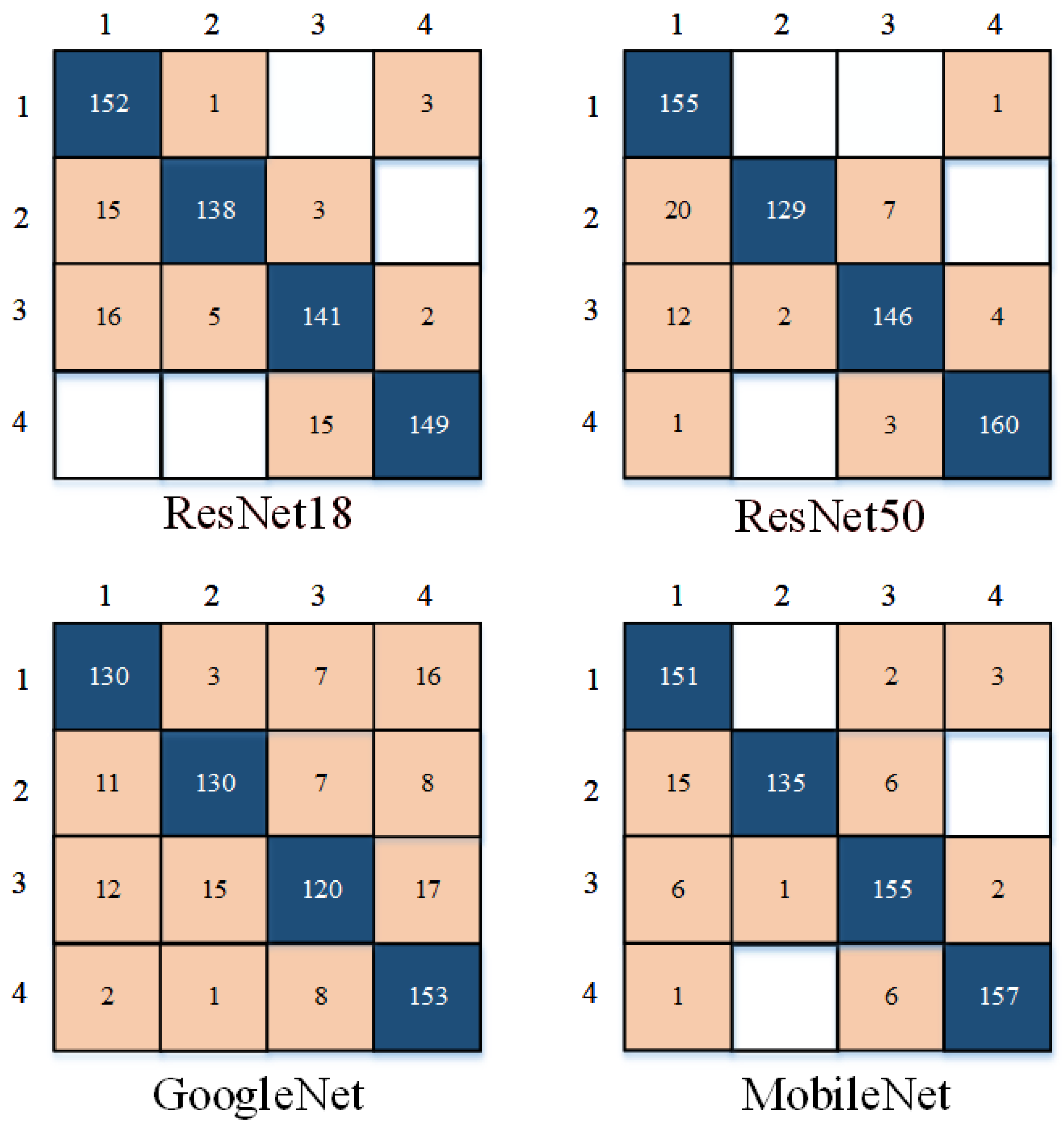 Sustainability 15 04443 g006 Sustainability 15 04443 g006