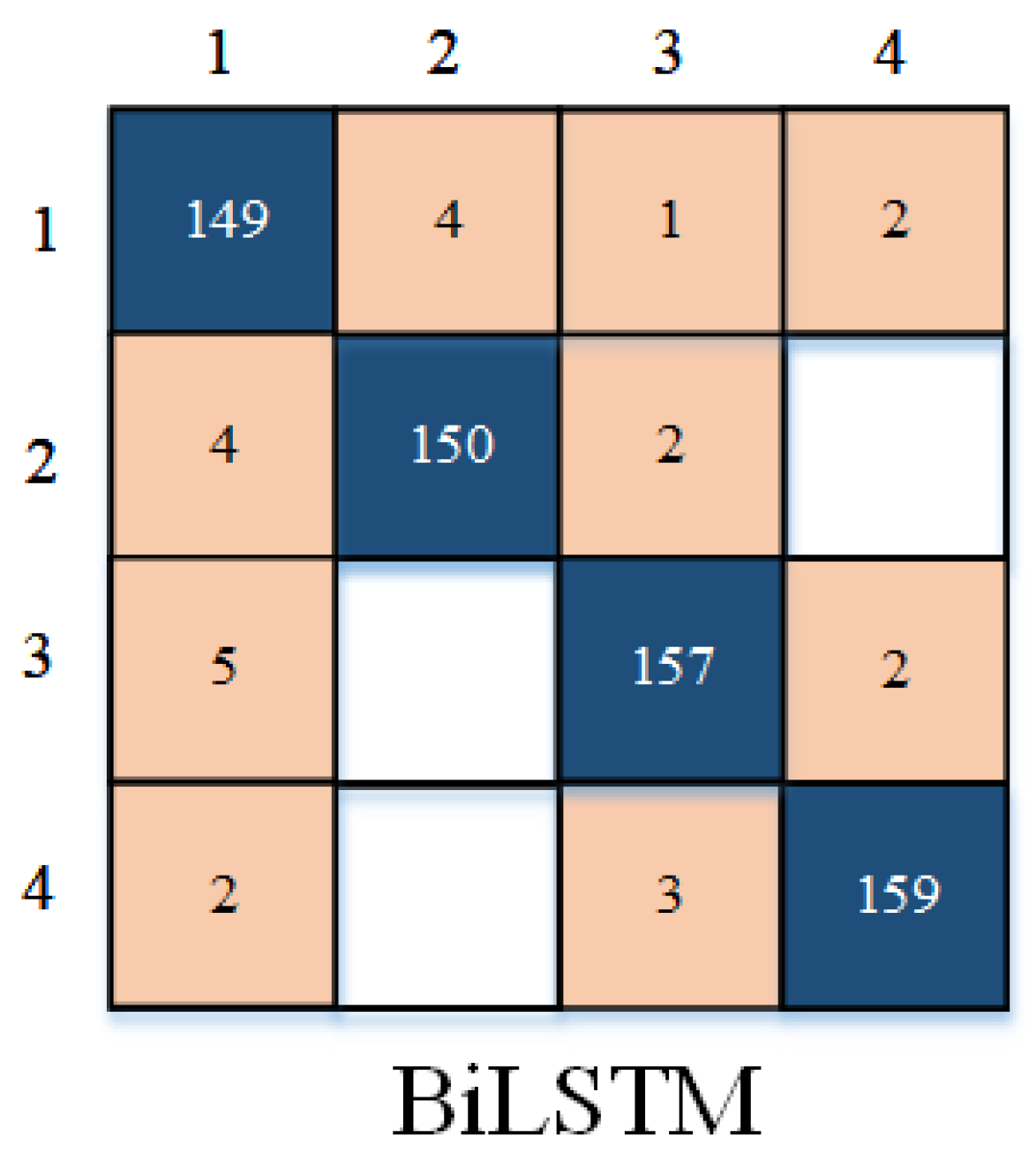 Sustainability 15 04443 g009 Sustainability 15 04443 g009