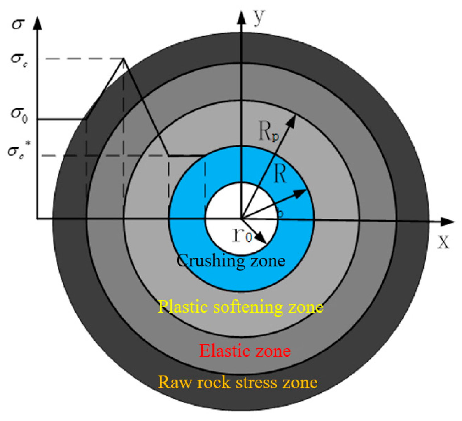 Sustainability 15 04446 g001