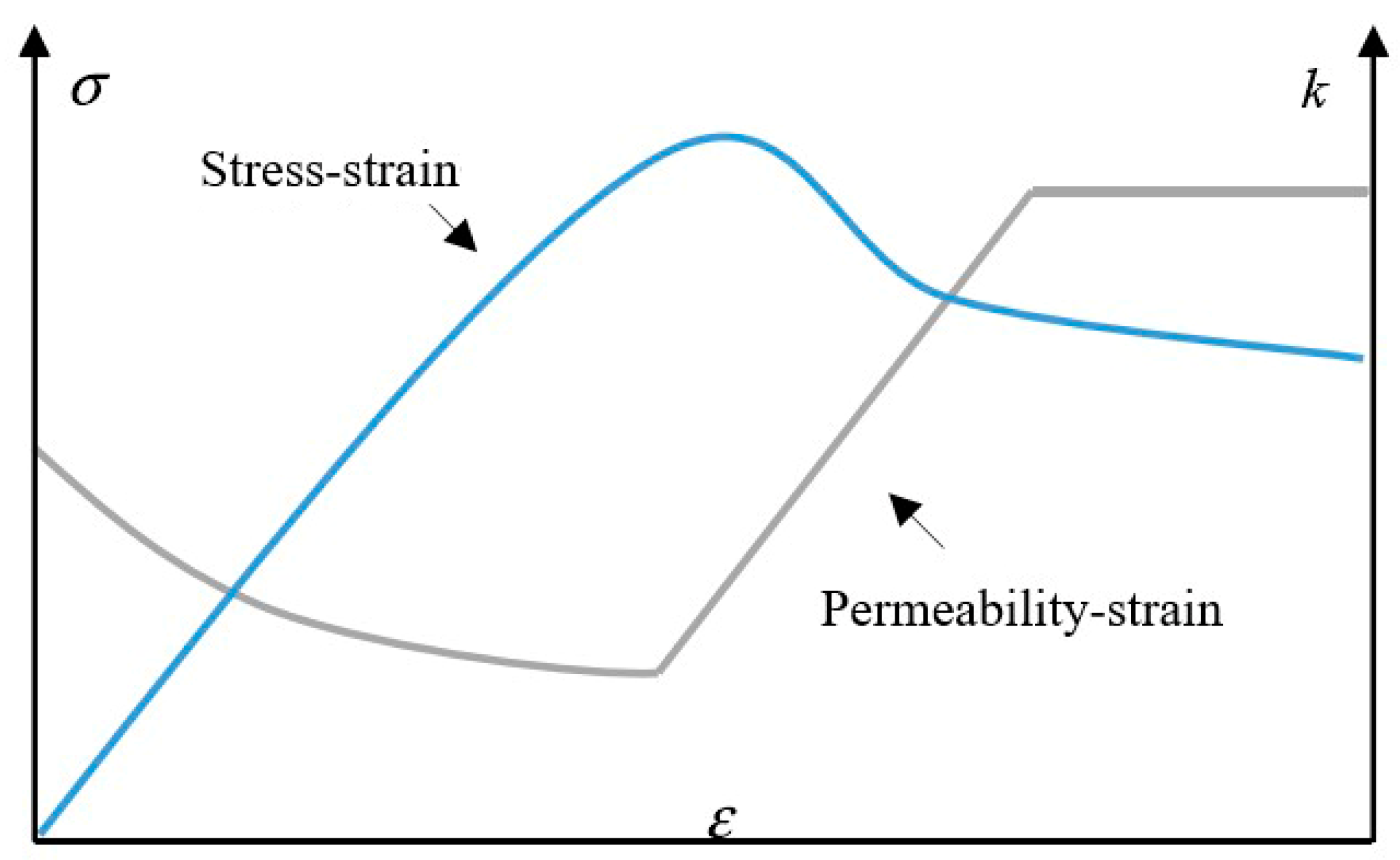 Sustainability 15 04446 g002