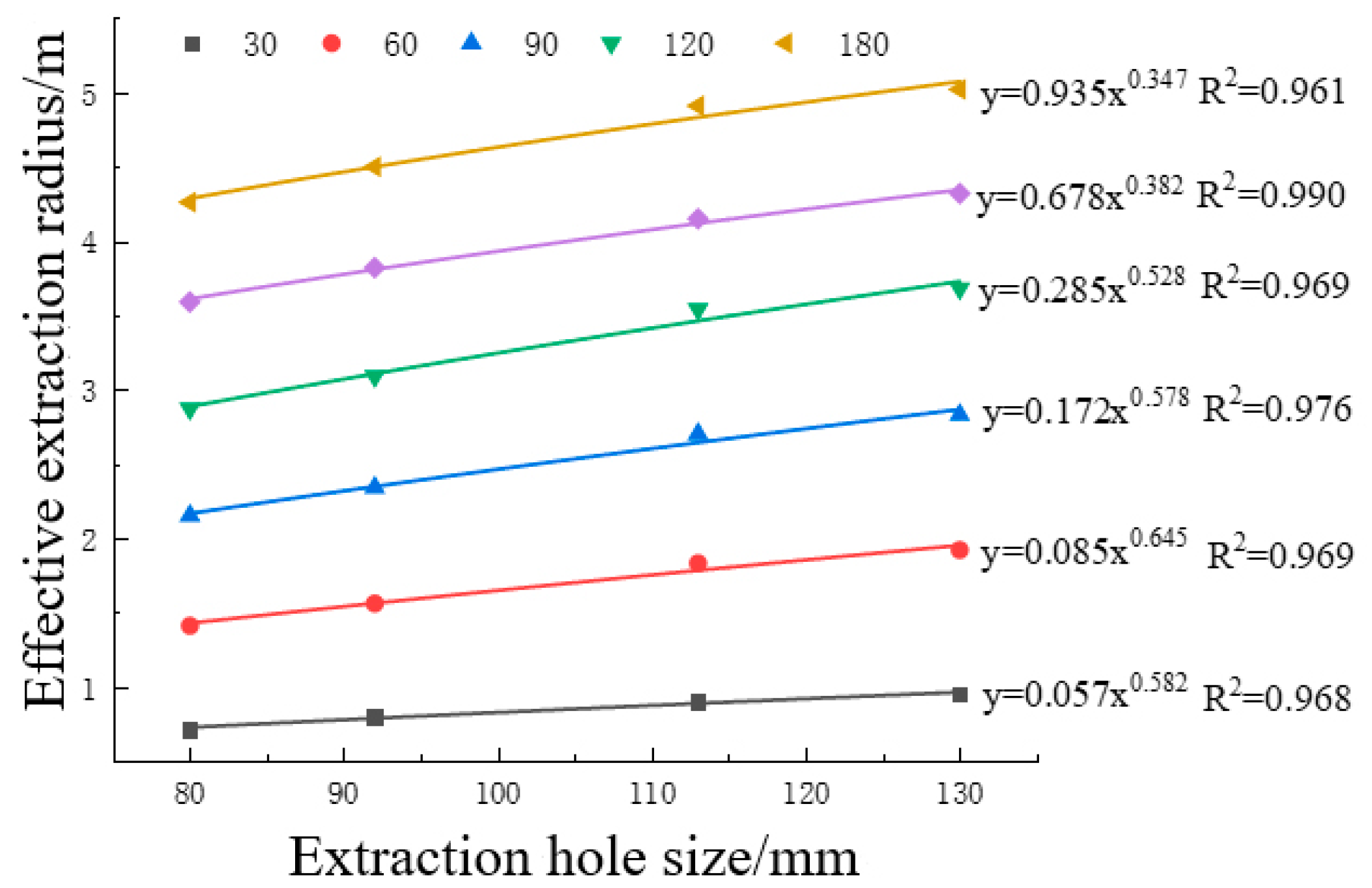 Sustainability 15 04446 g006