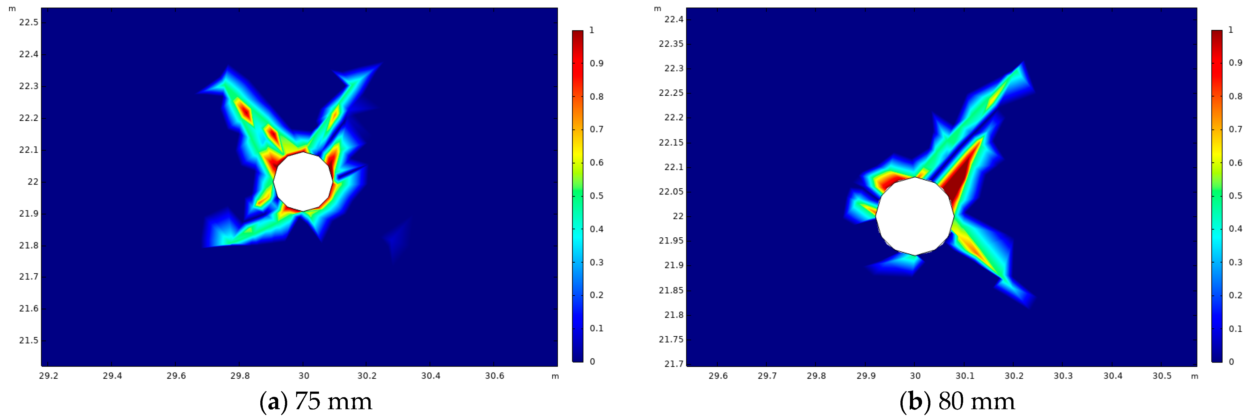 Sustainability 15 04446 g007a