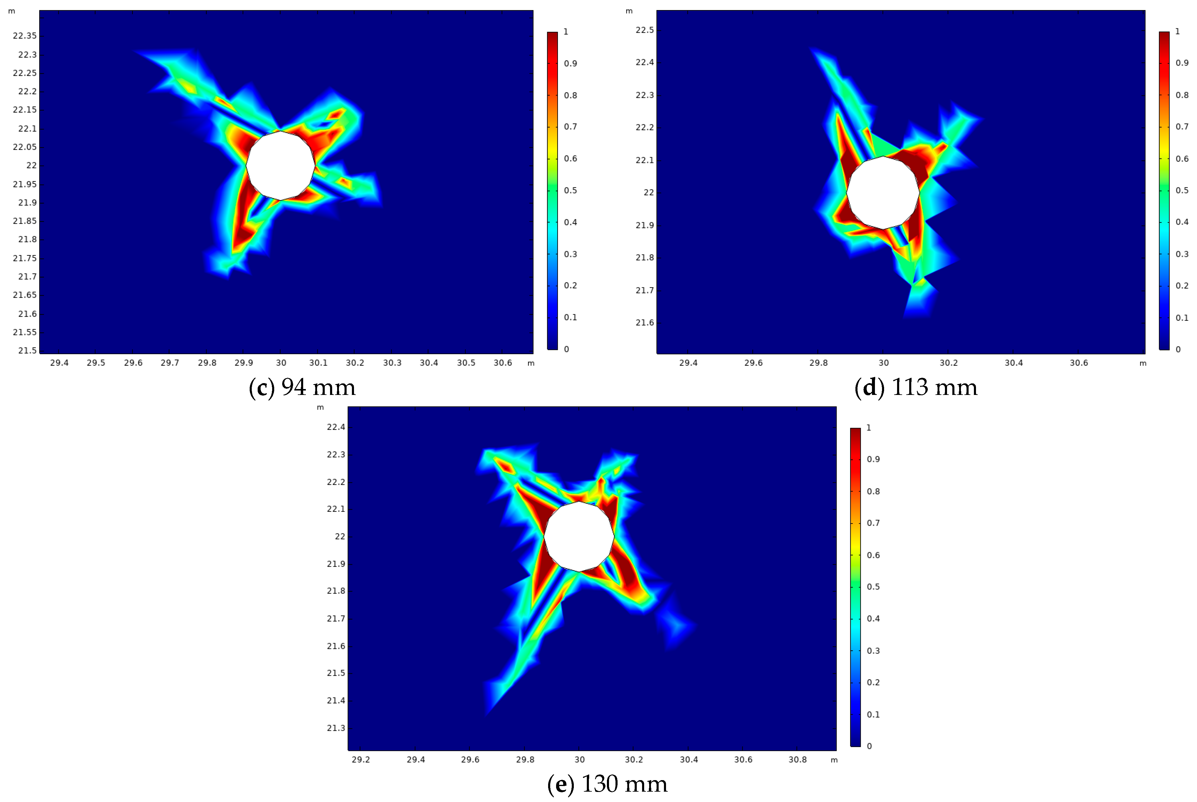 Sustainability 15 04446 g007b