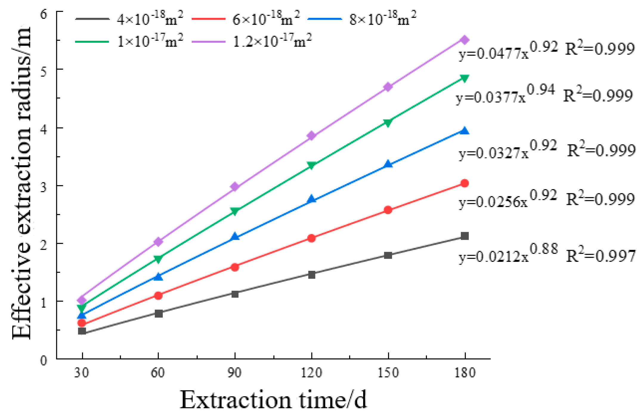 Sustainability 15 04446 g009