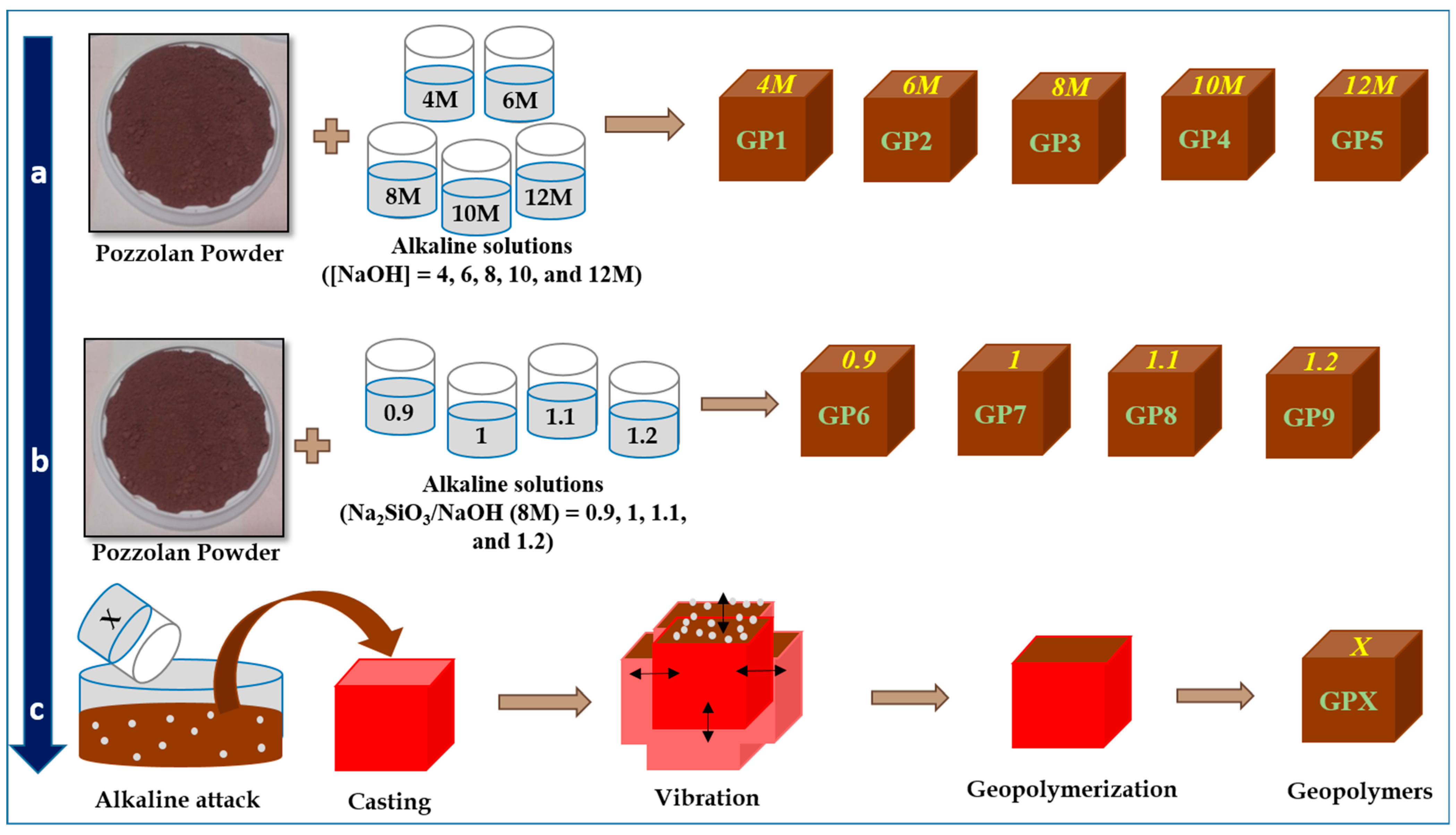 Sustainability 15 04453 g002