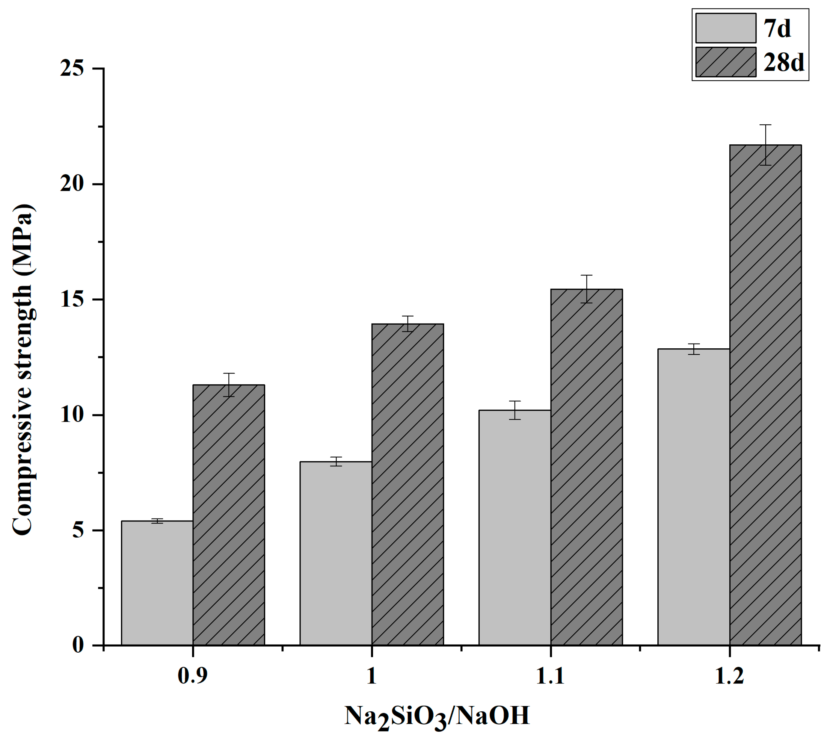 Sustainability 15 04453 g008