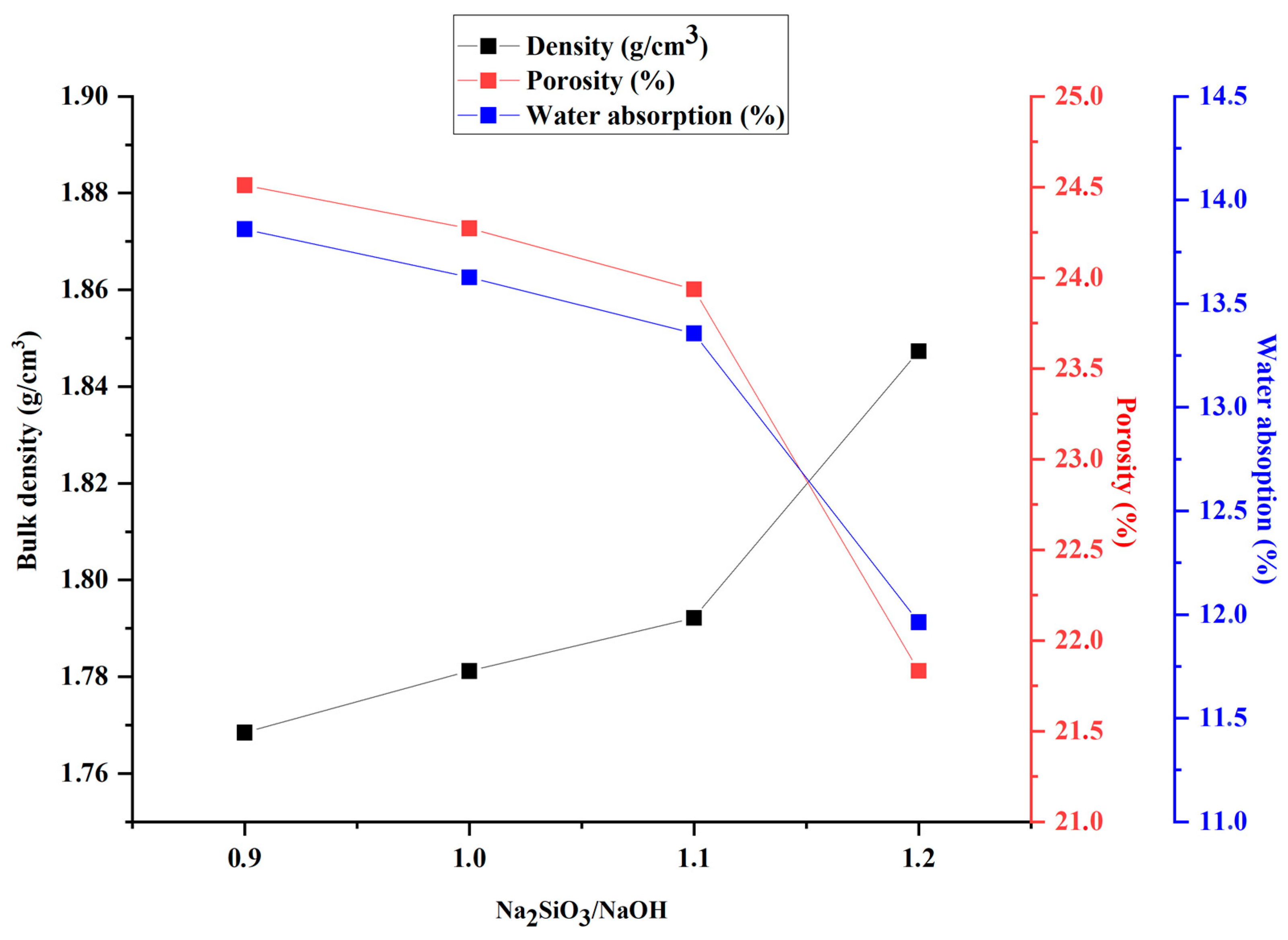 Sustainability 15 04453 g009