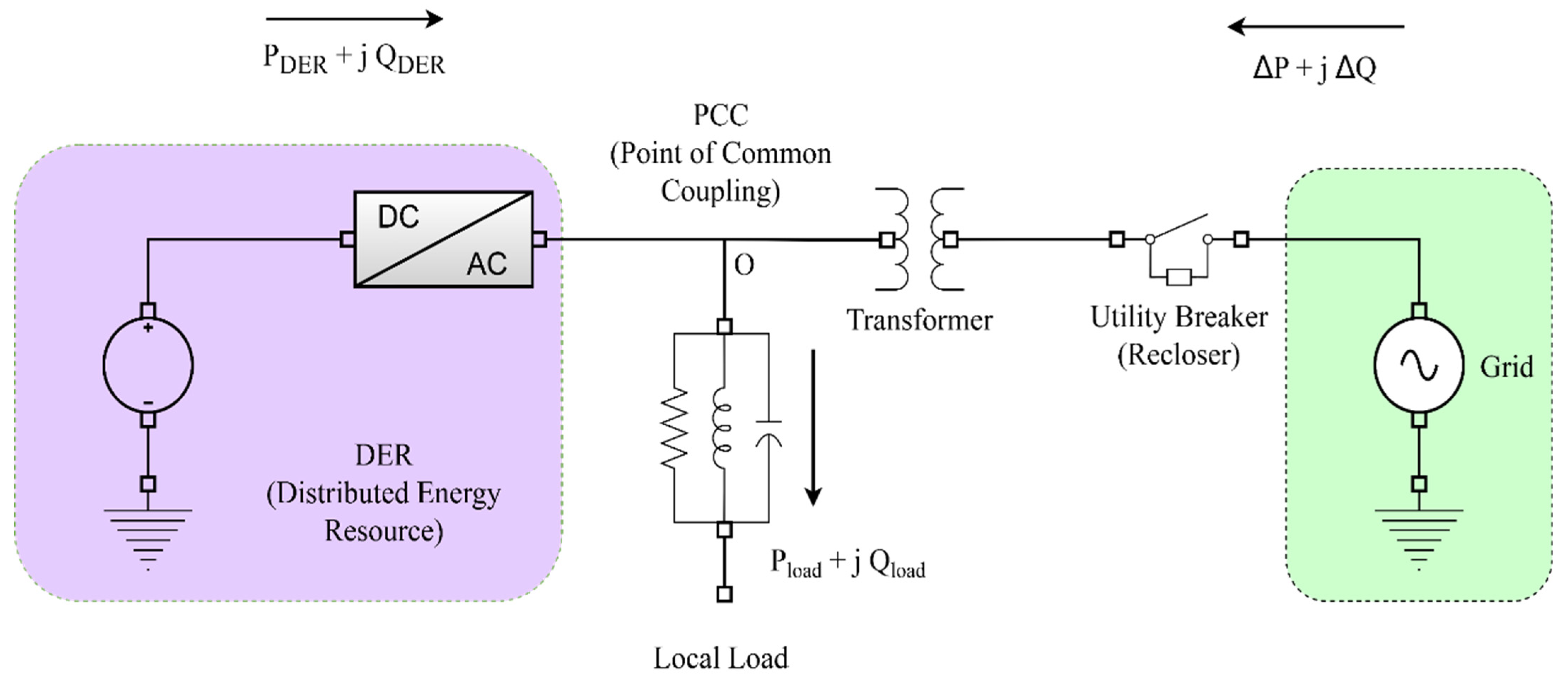 Sustainability 15 04456 g005 Sustainability 15 04456 g005