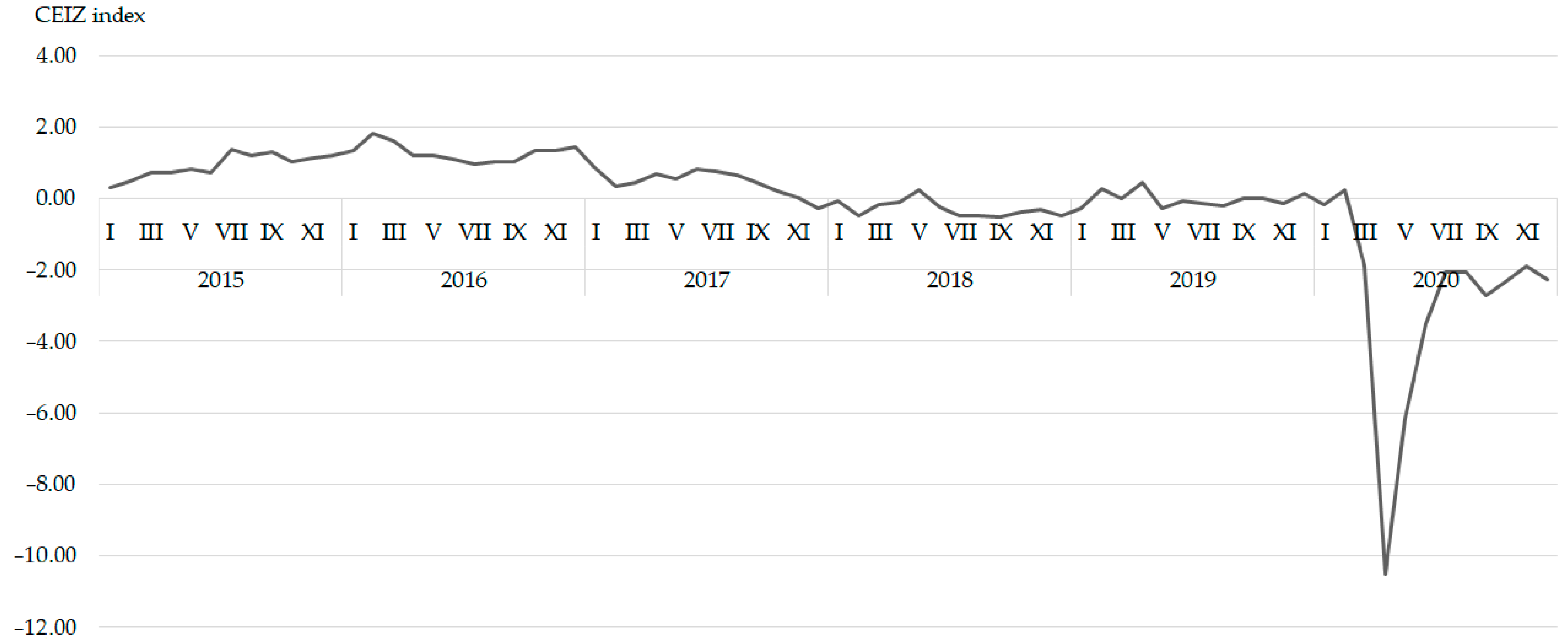 Sustainability 15 04461 g001 Sustainability 15 04461 g001