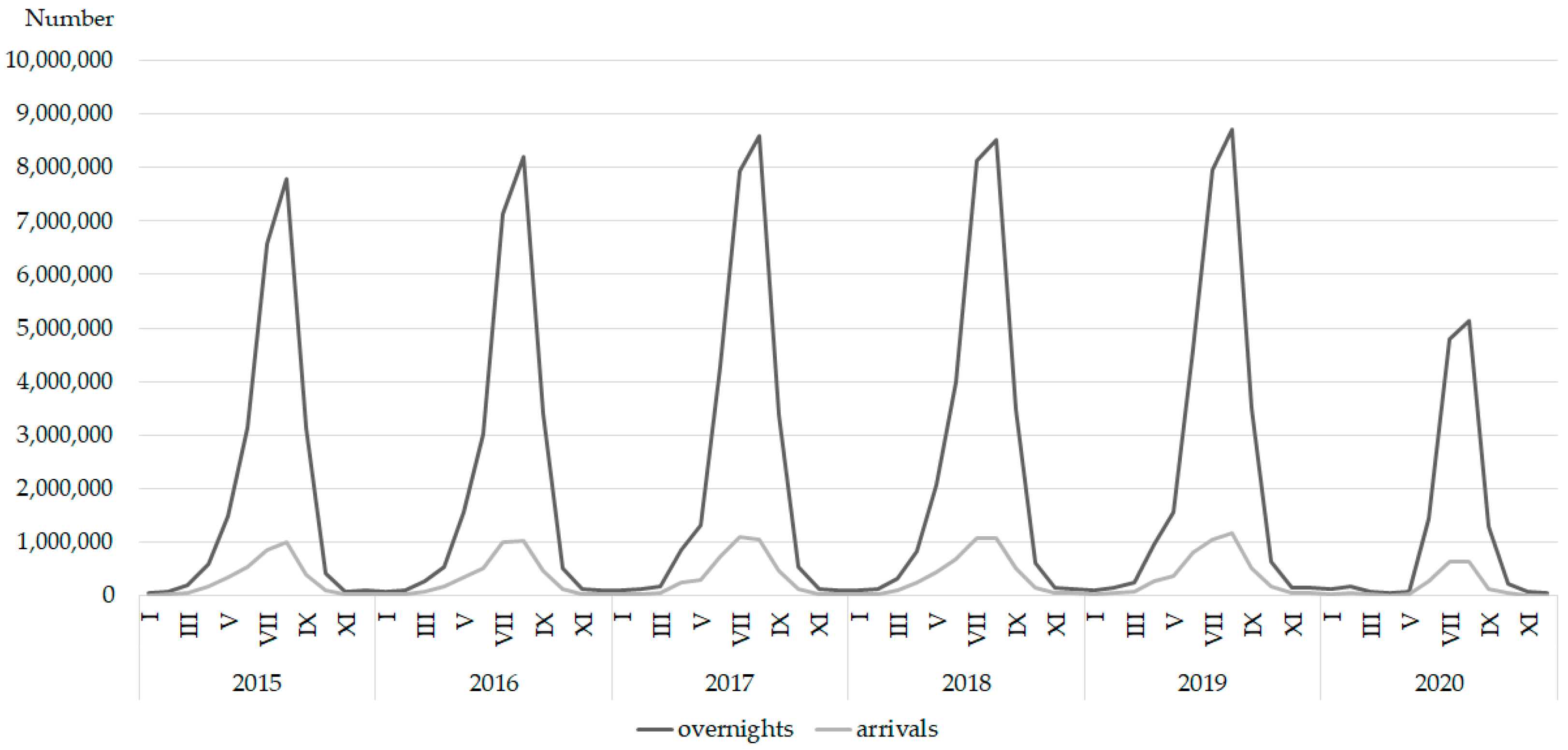 Sustainability 15 04461 g003 Sustainability 15 04461 g003