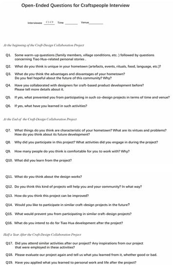 Sustainability 15 04468 g0a1