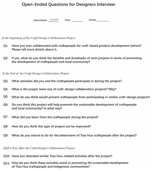 Sustainability 15 04468 g0a2