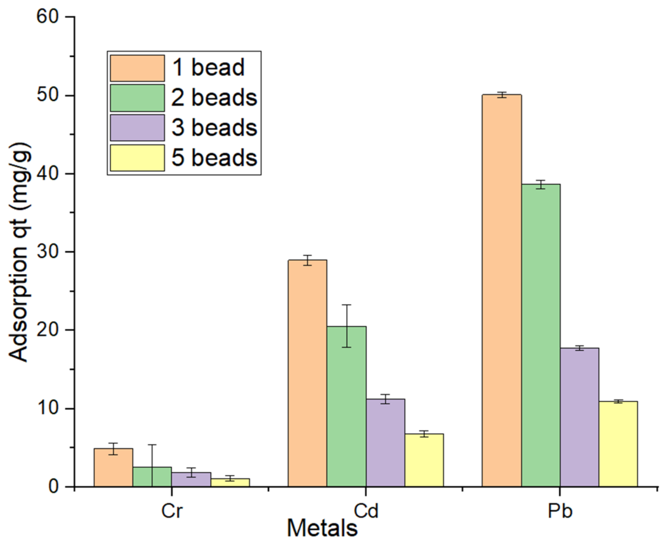 Sustainability 15 04470 g008 Sustainability 15 04470 g008