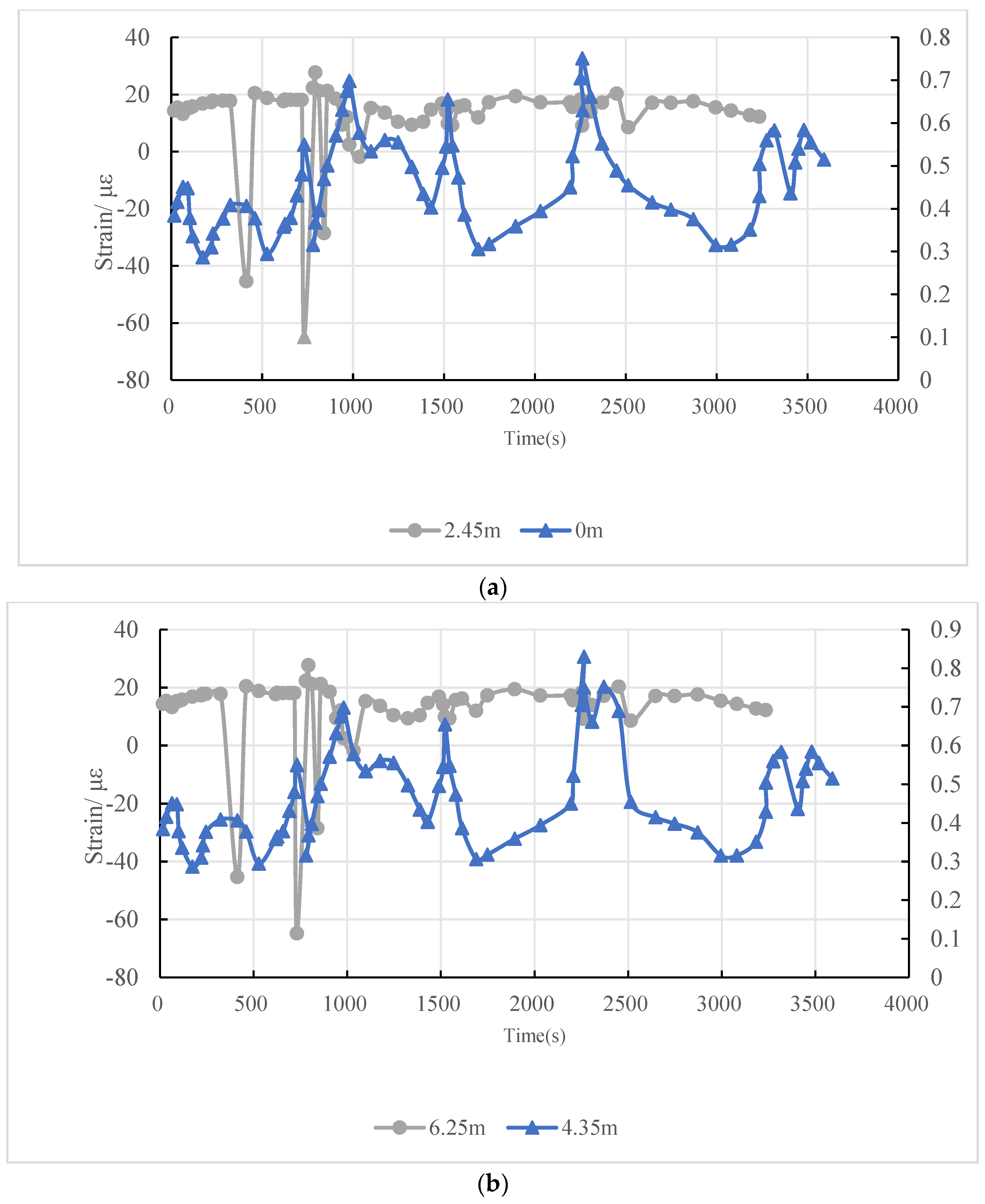 Sustainability 15 04472 g006