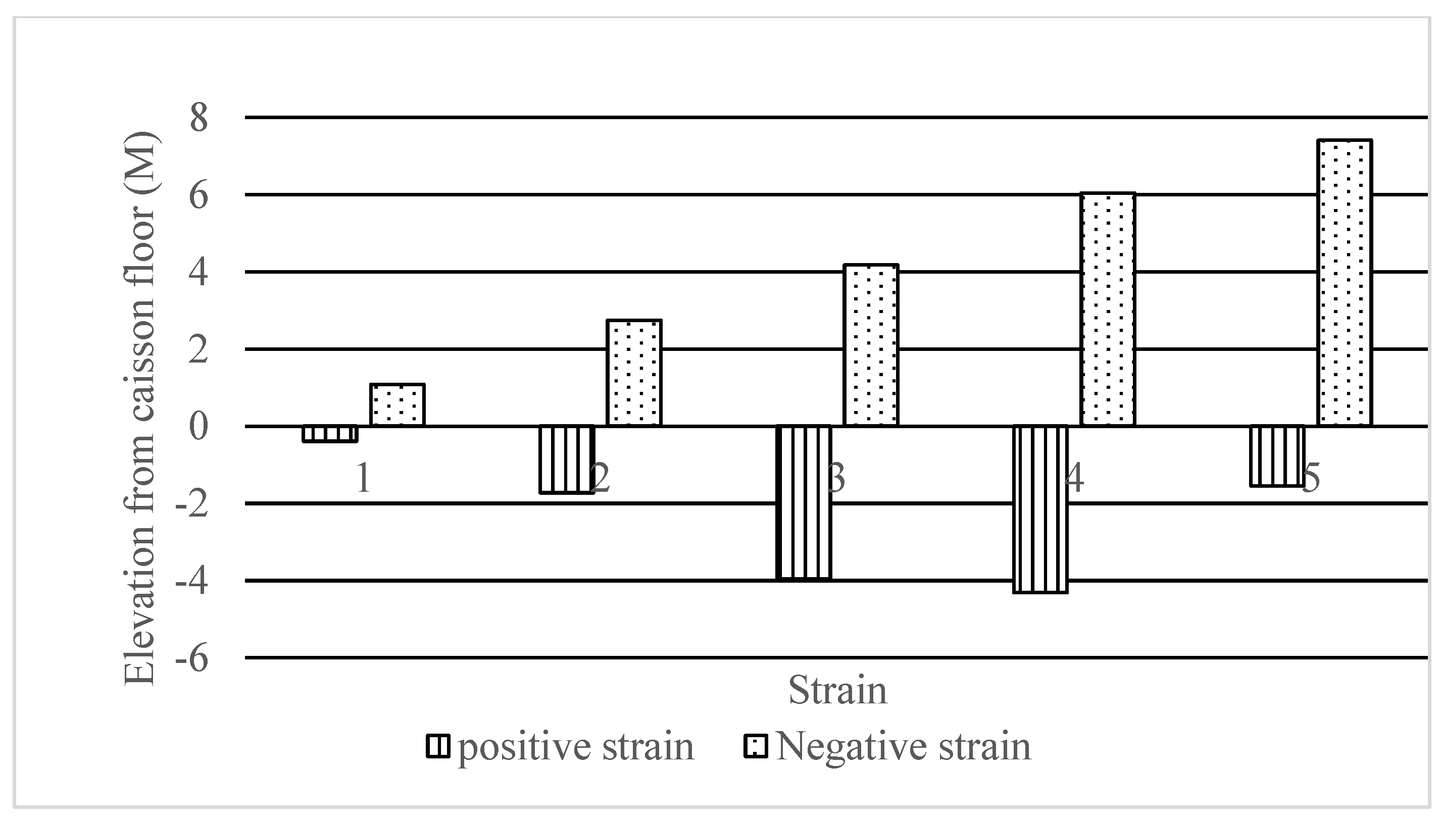 Sustainability 15 04472 g007