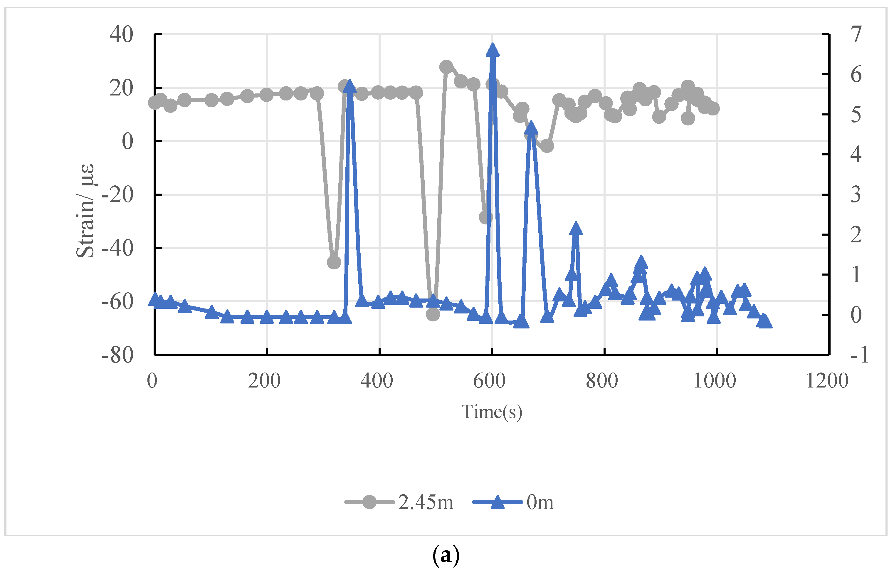 Sustainability 15 04472 g008a