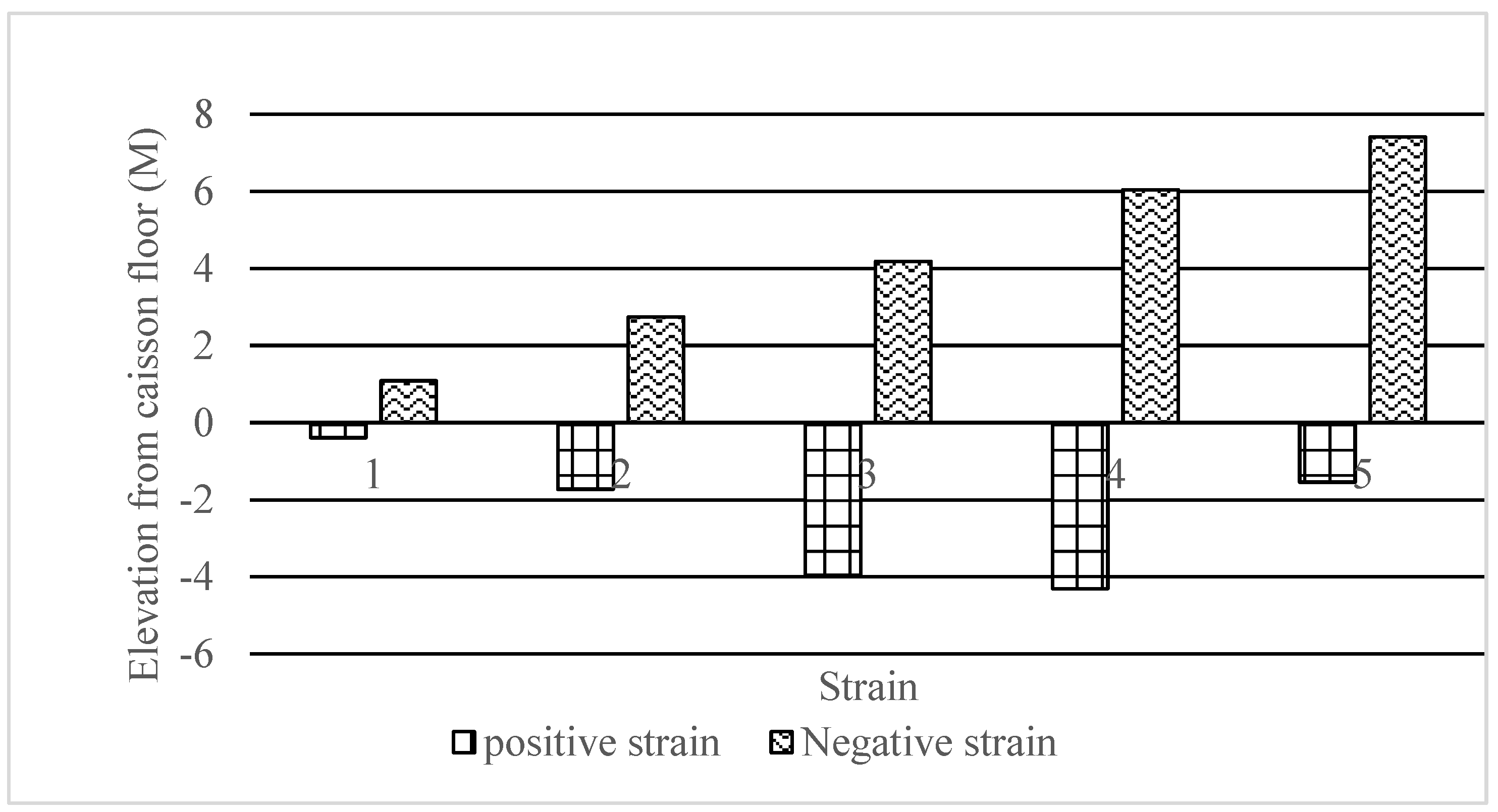 Sustainability 15 04472 g009