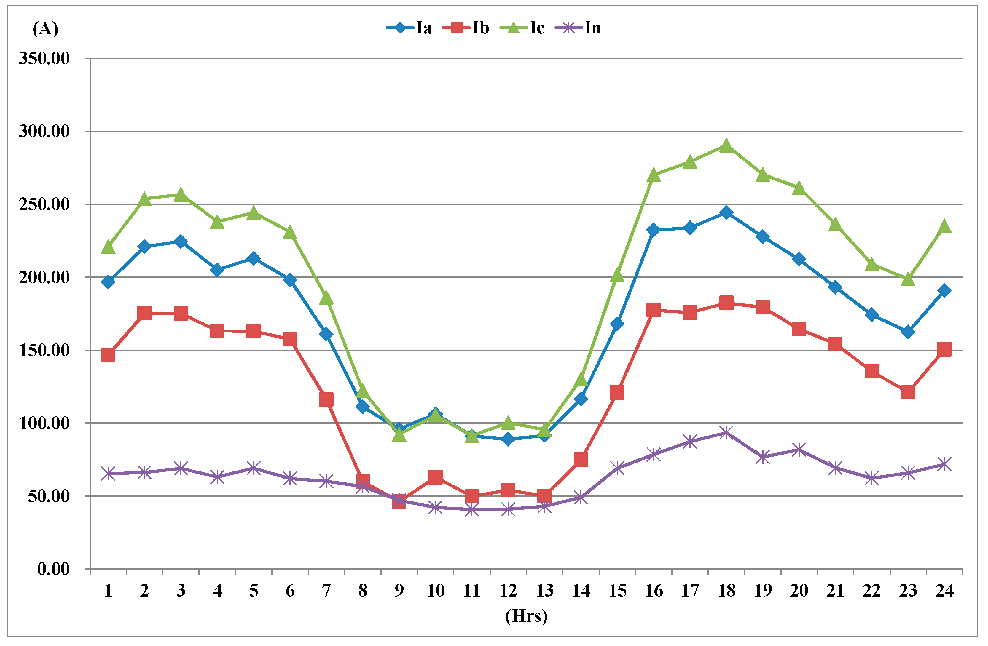 Sustainability 15 04473 g004 Sustainability 15 04473 g004