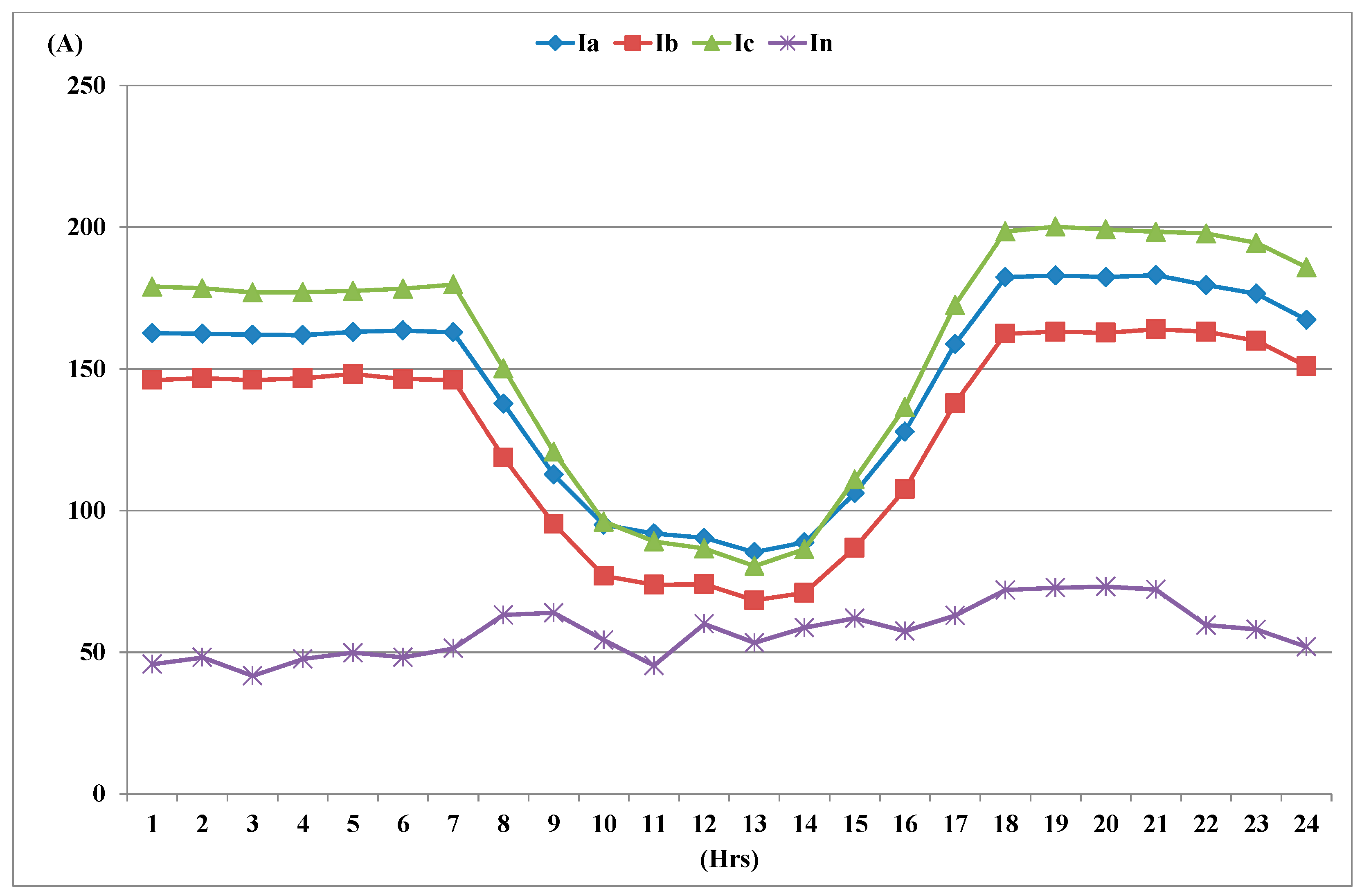 Sustainability 15 04473 g005 Sustainability 15 04473 g005
