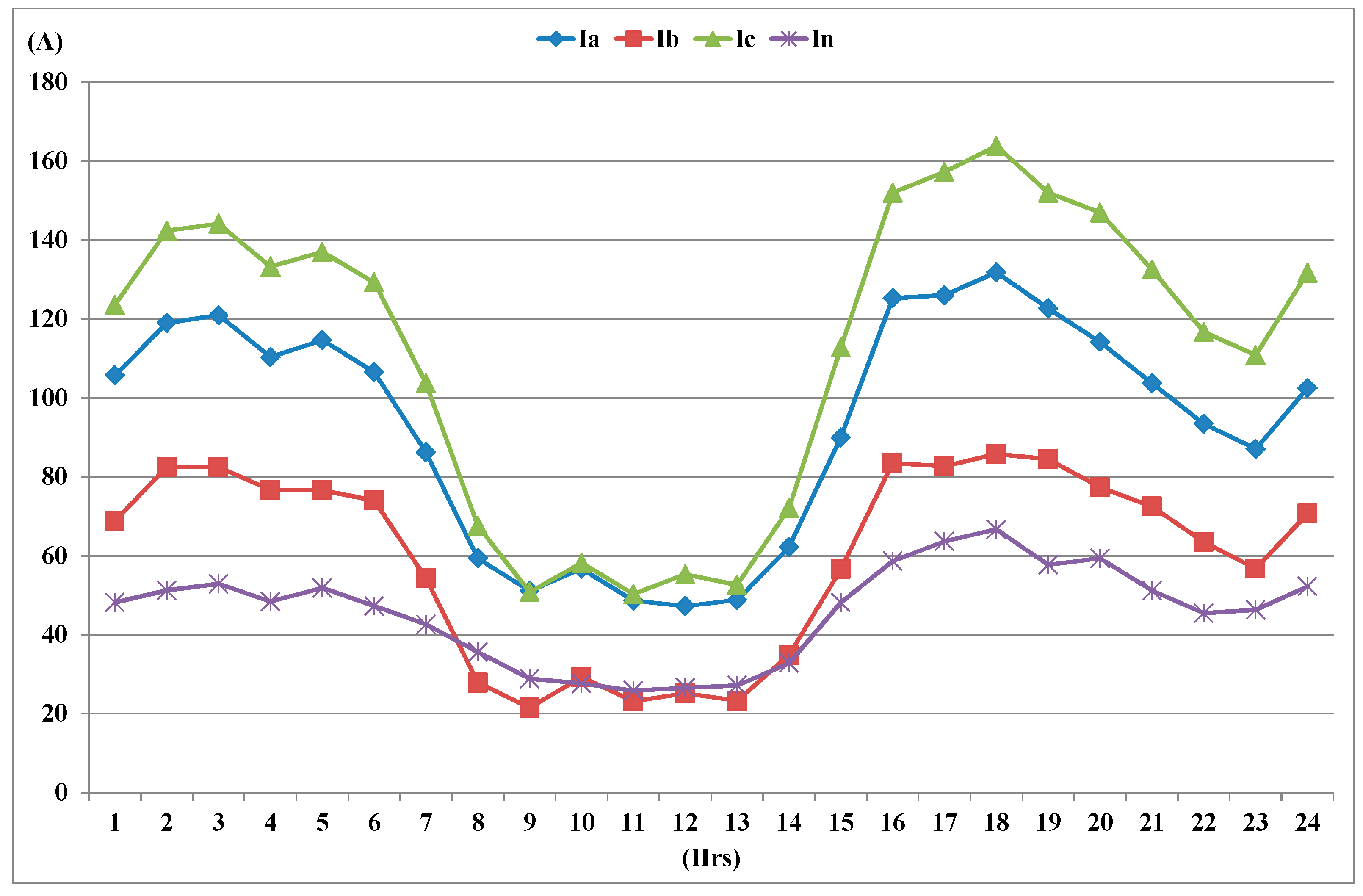 Sustainability 15 04473 g009 Sustainability 15 04473 g009