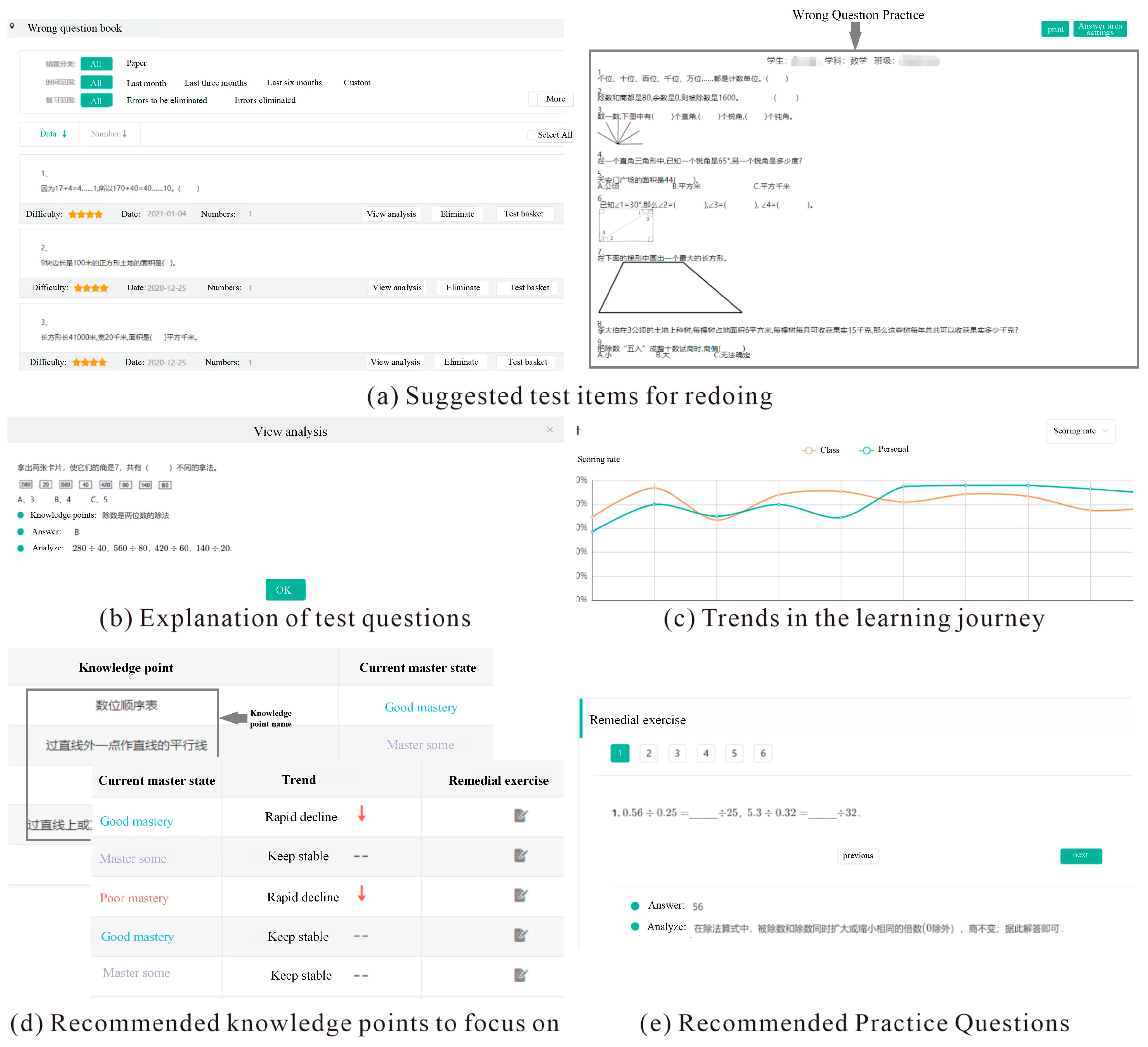 Sustainability 15 04474 g002 Sustainability 15 04474 g002