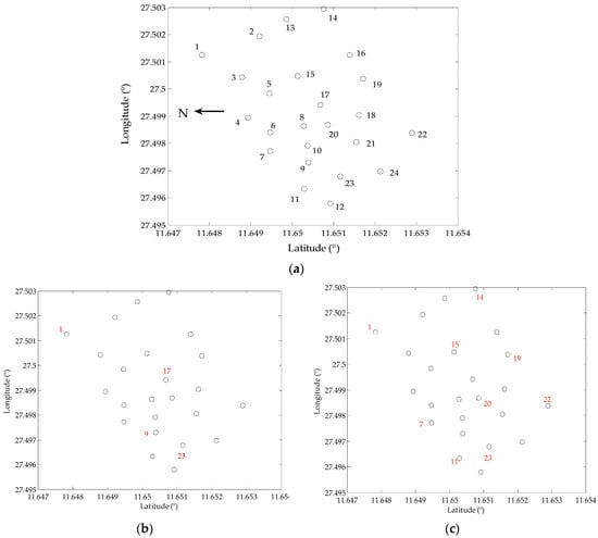 Sustainability 15 04476 g002a Sustainability 15 04476 g002a