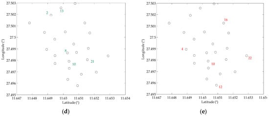Sustainability 15 04476 g002b