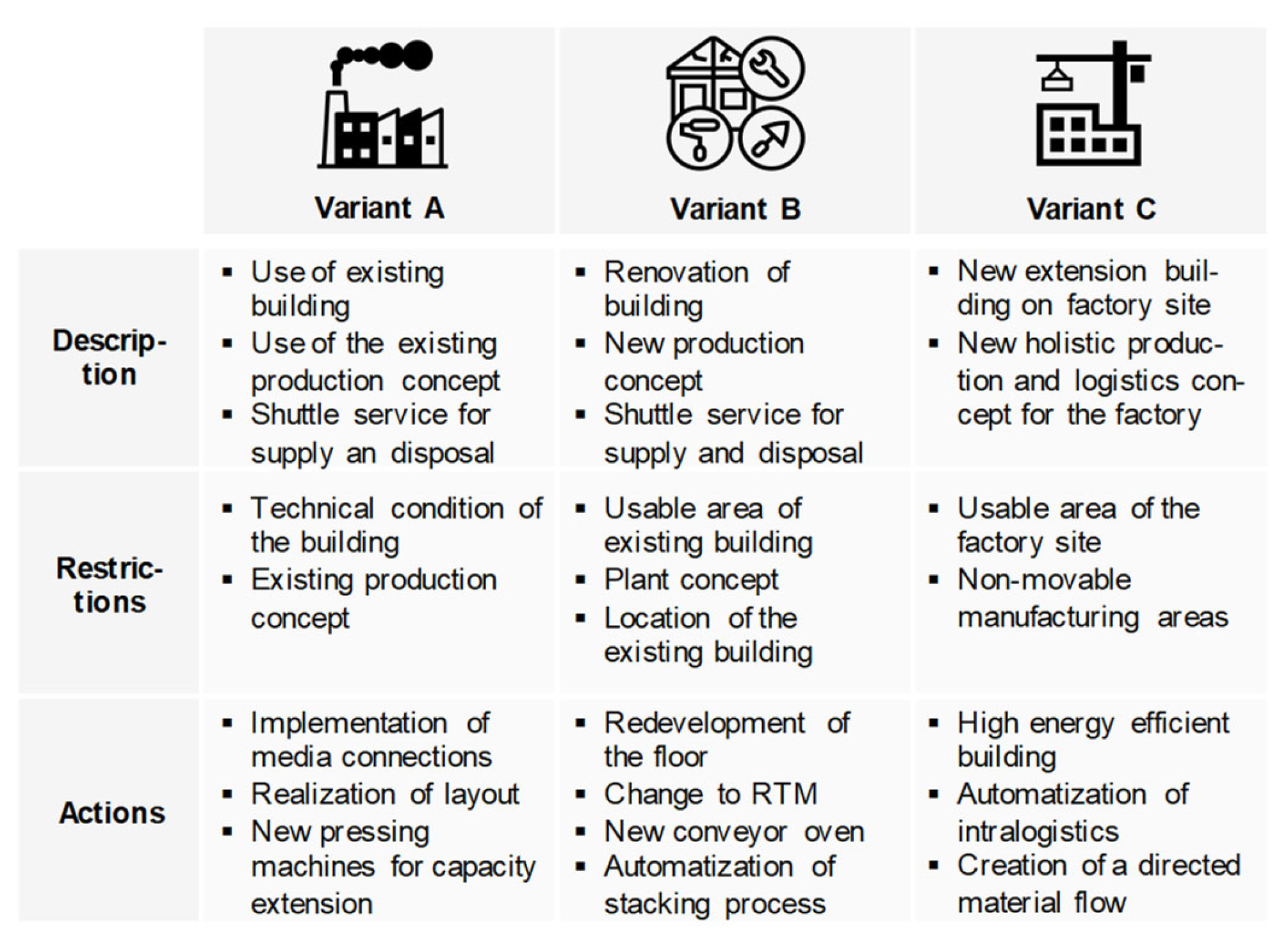 Sustainability 15 04478 g014